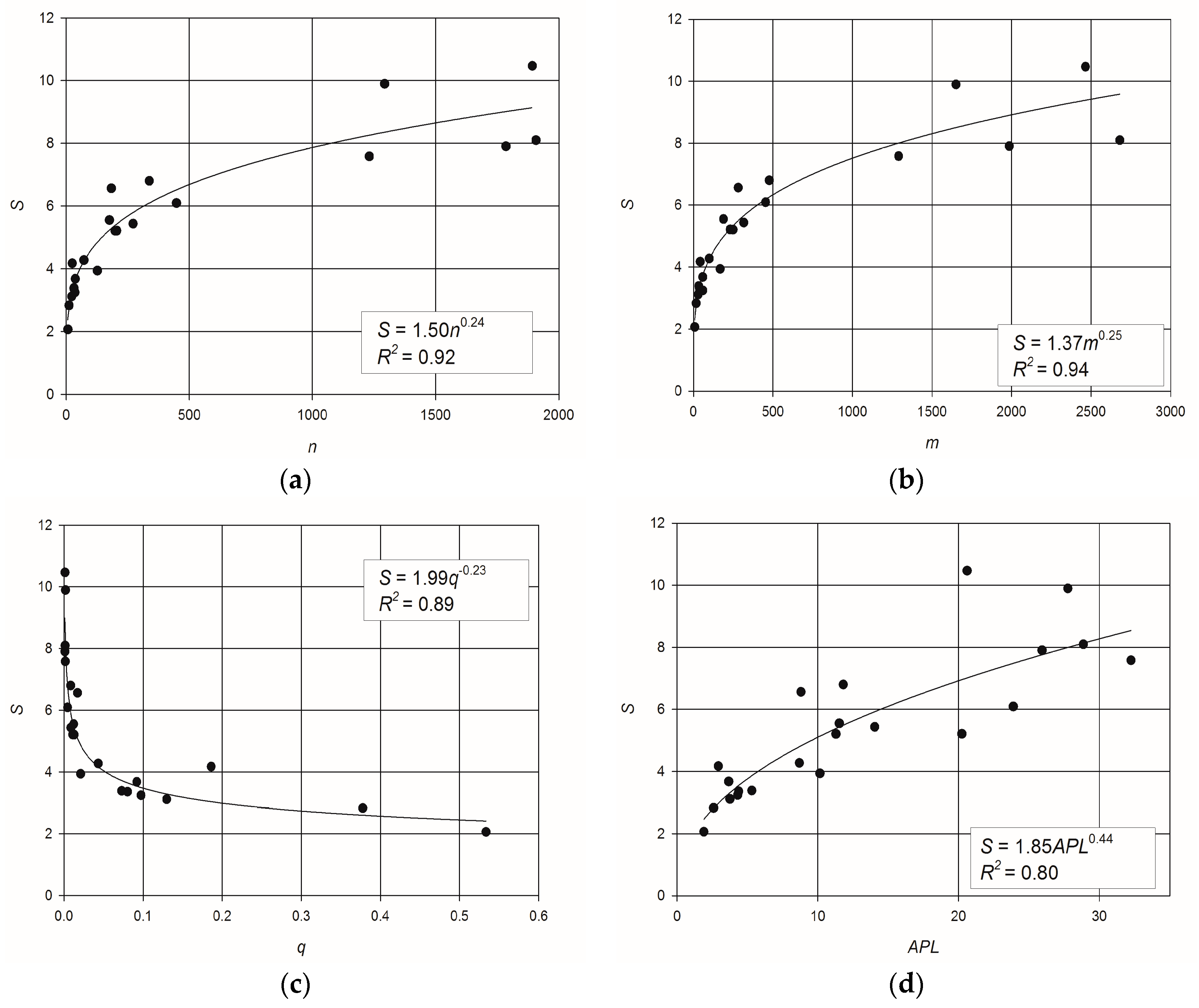 Entropy 20 00095 g001