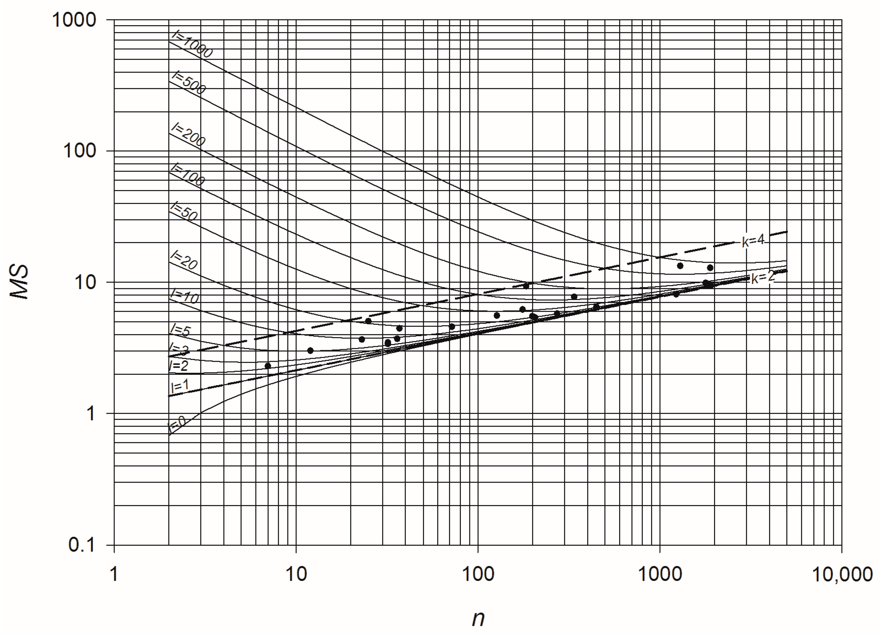 Entropy 20 00095 g004