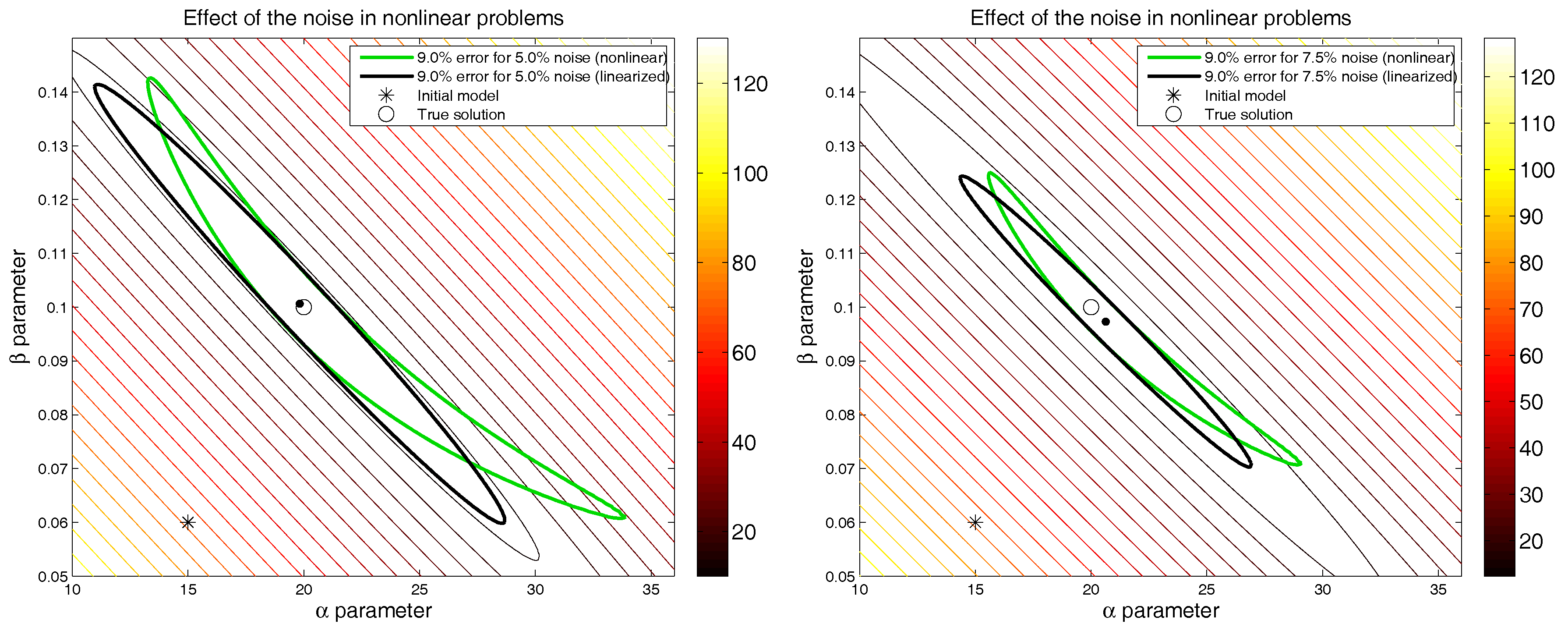 Entropy 20 00096 g001