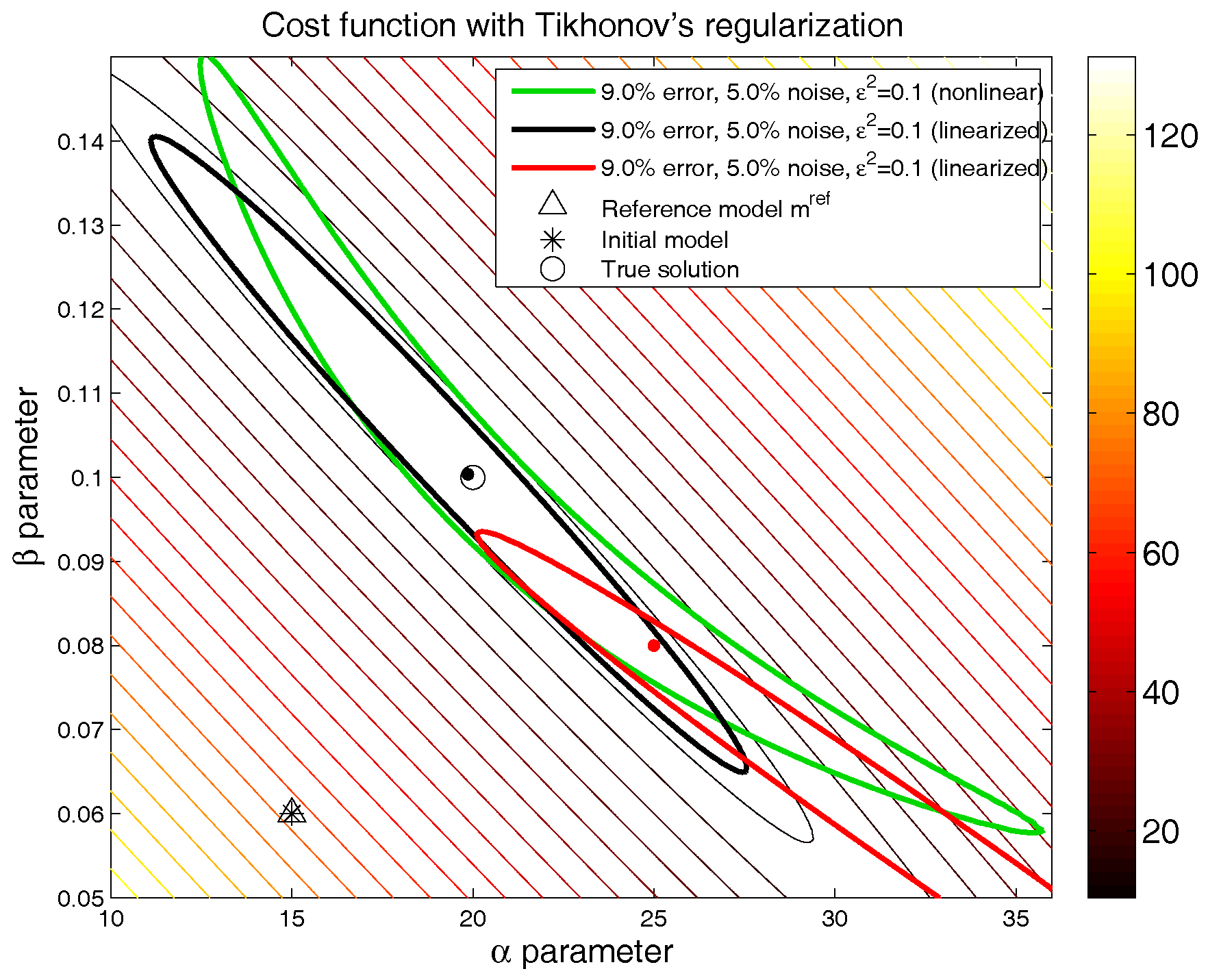 Entropy 20 00096 g002