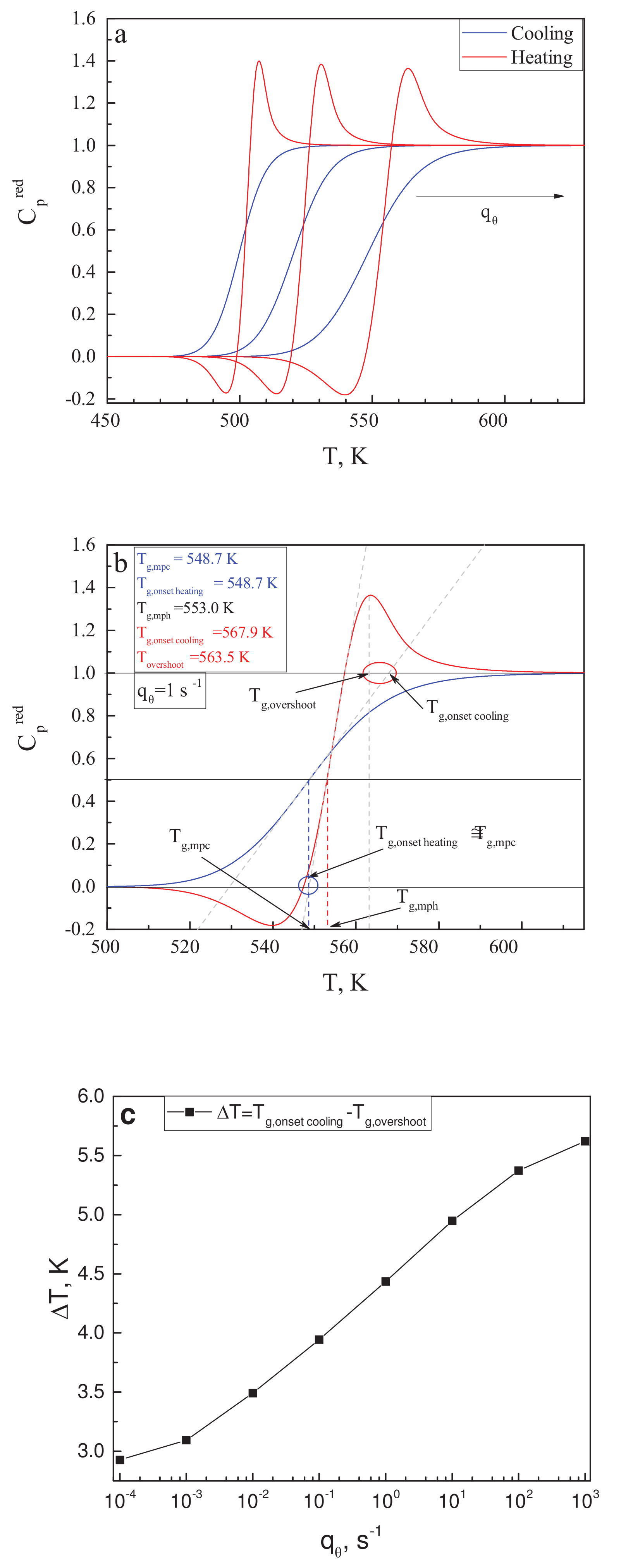 Entropy 20 00103 g005