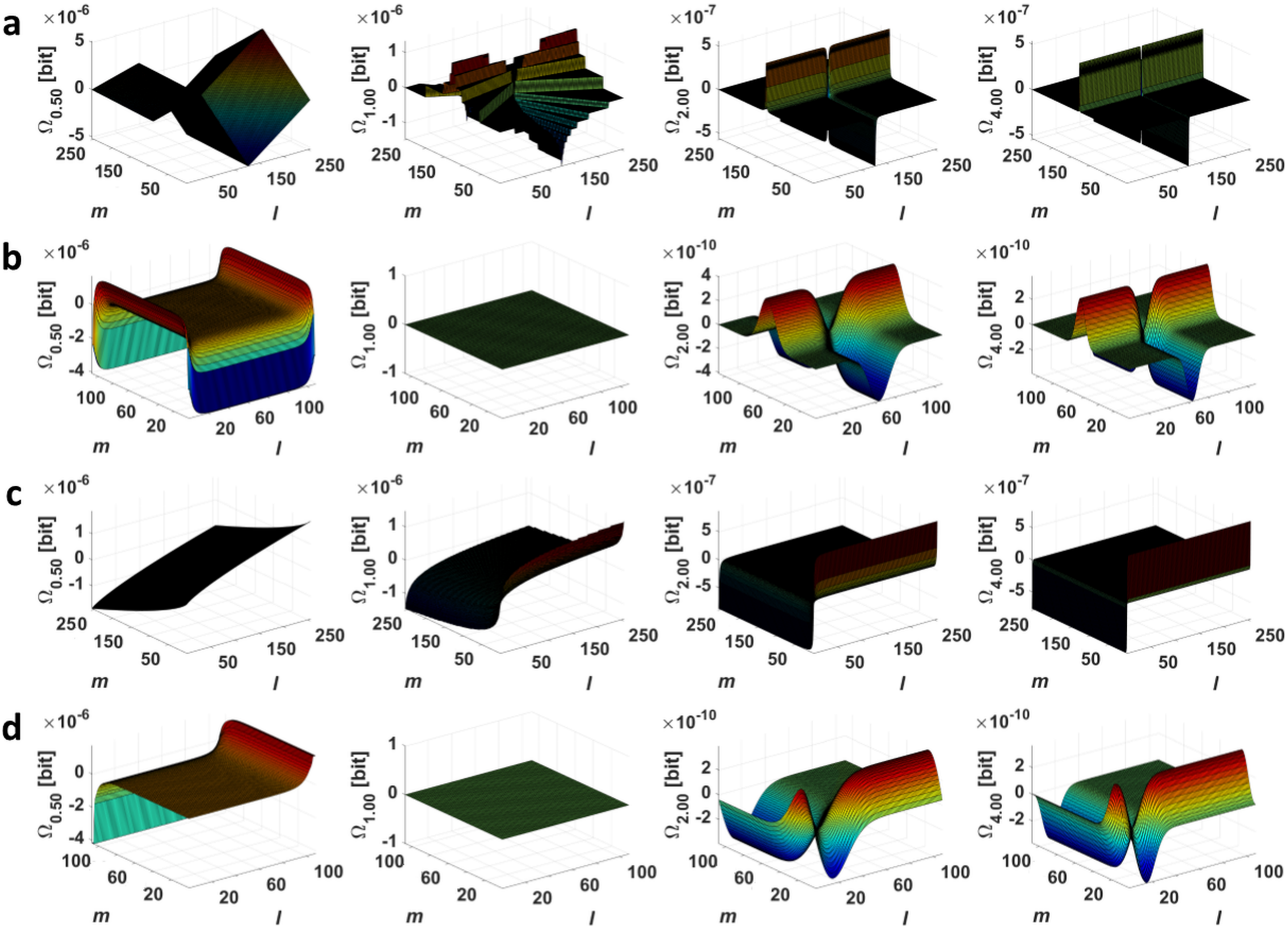 Entropy 20 00106 g001