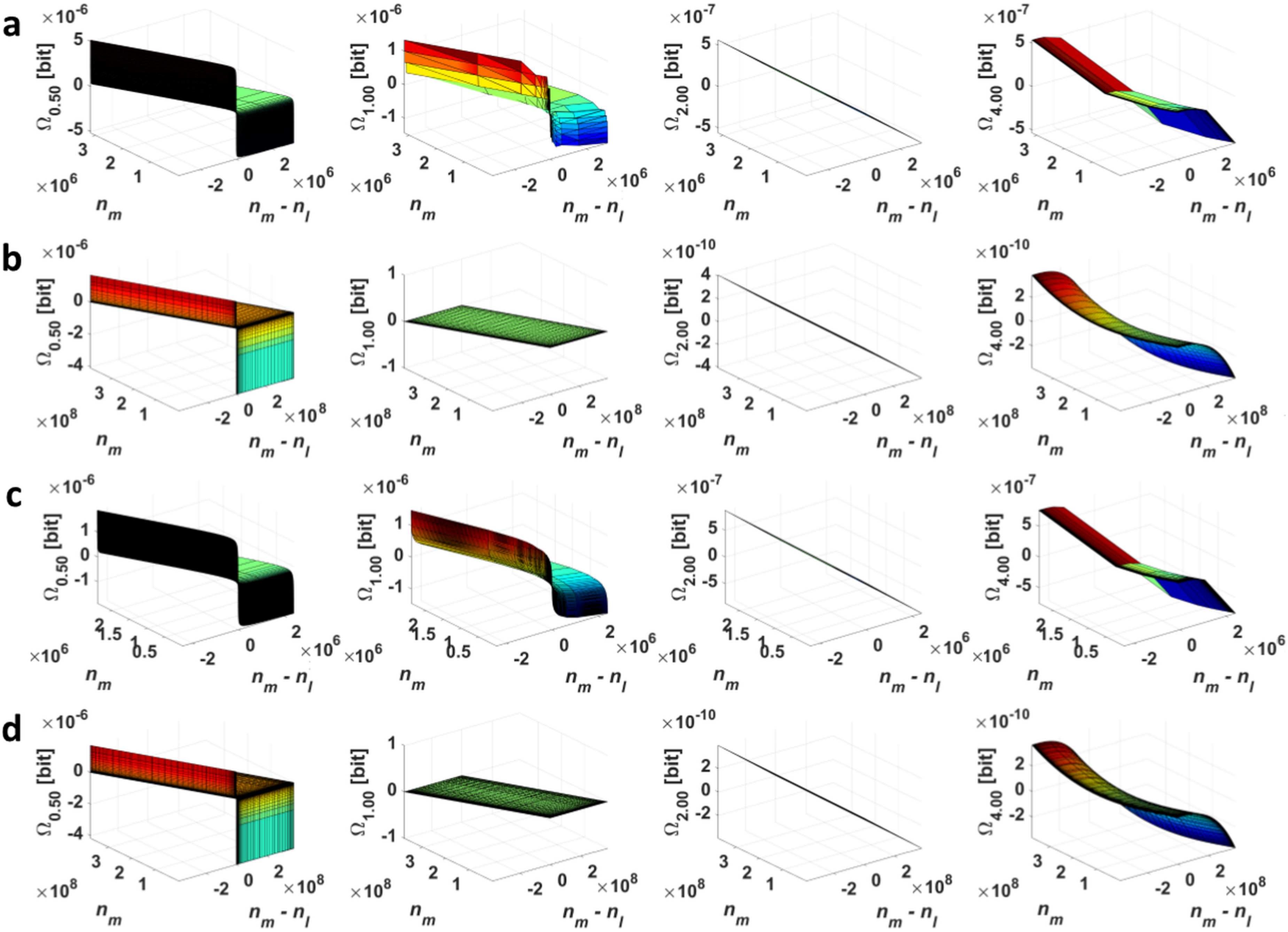 Entropy 20 00106 g002