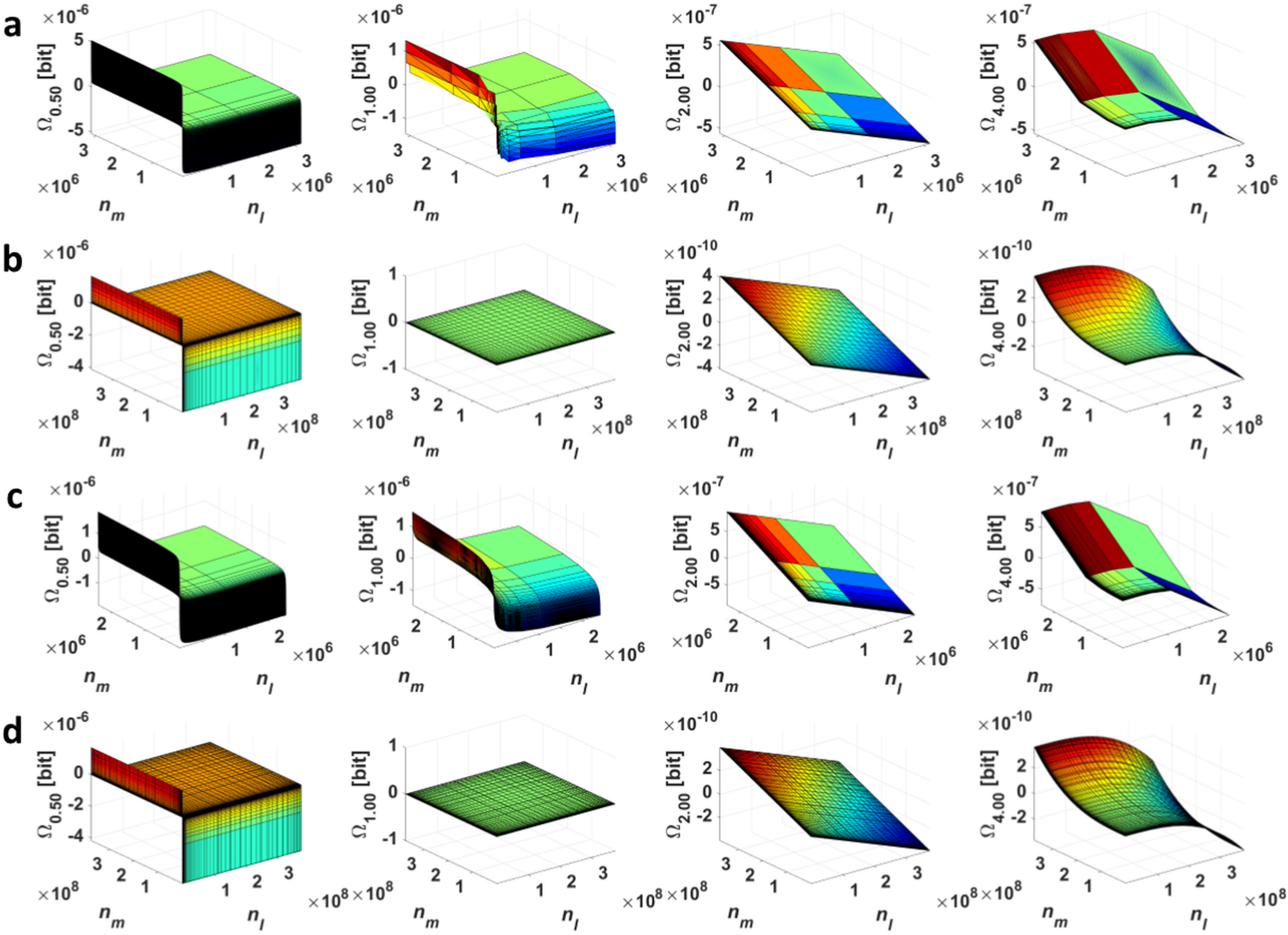 Entropy 20 00106 g003