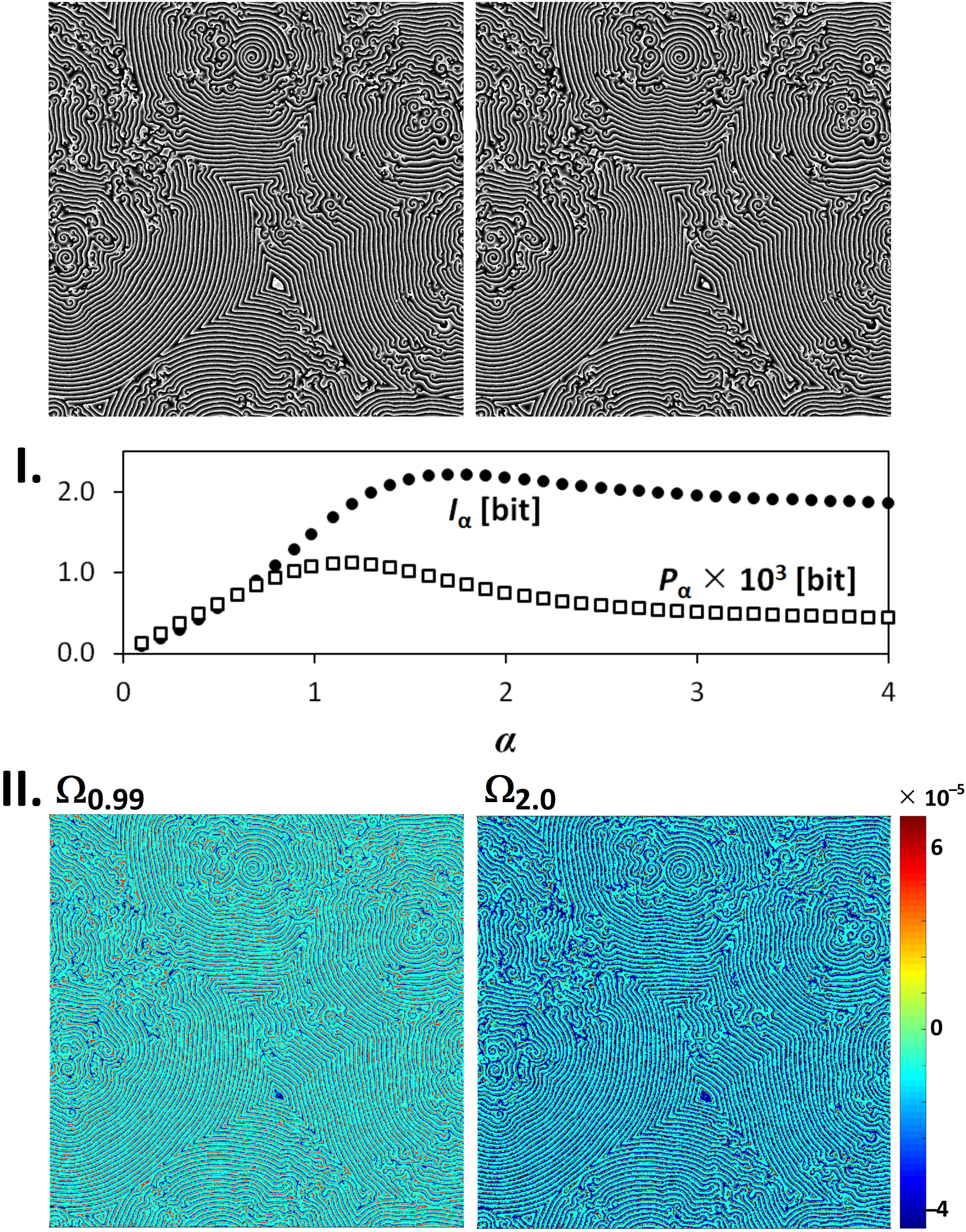 Entropy 20 00106 g004