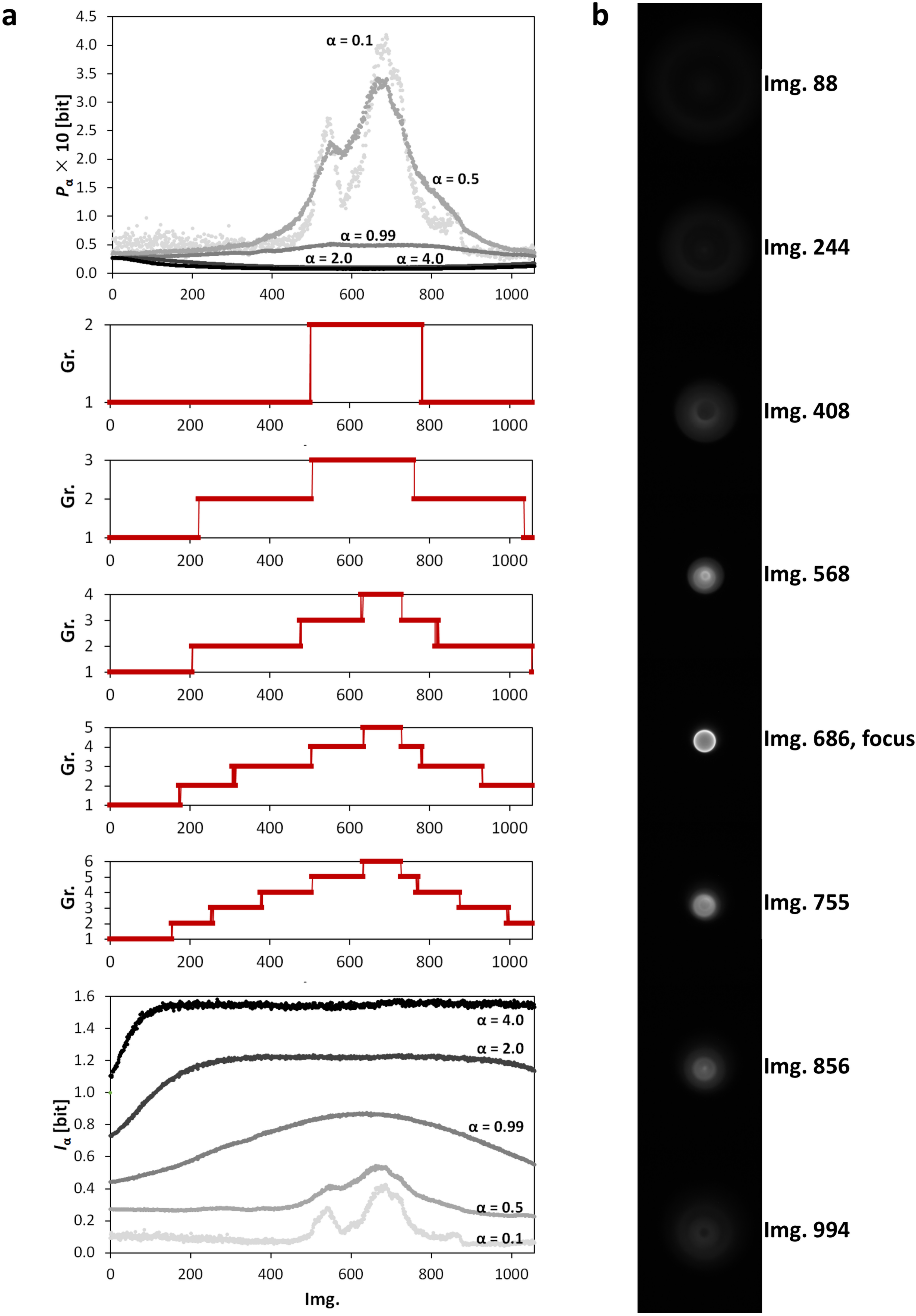 Entropy 20 00106 g006