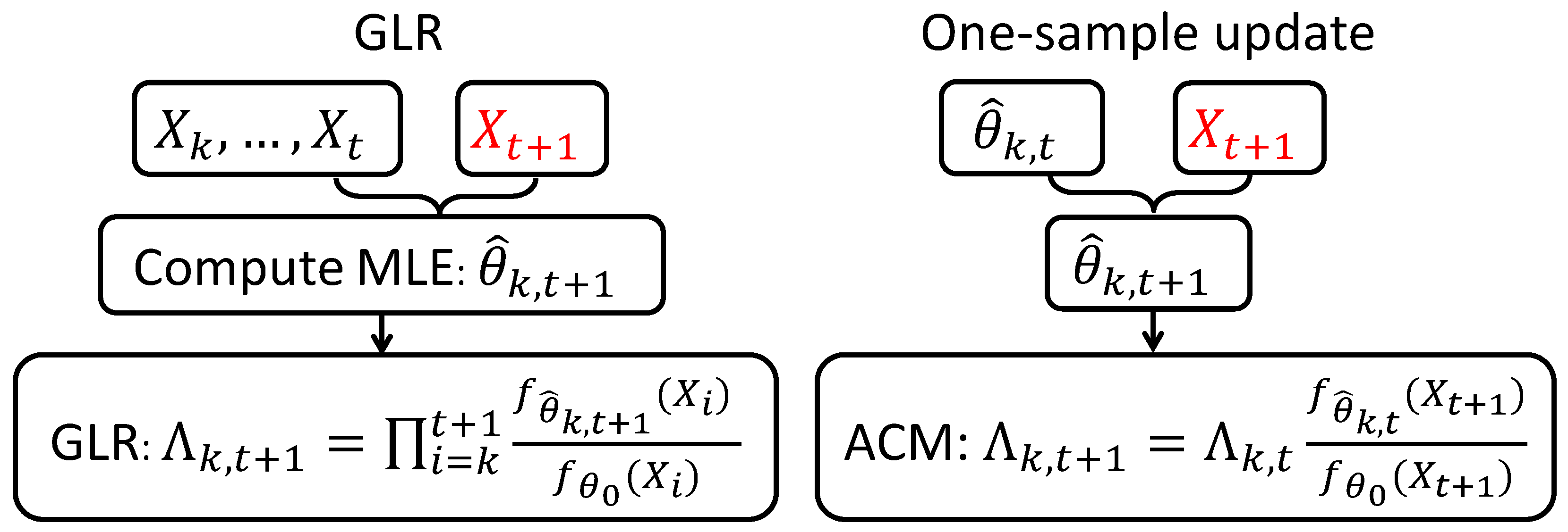 Entropy 20 00108 g001