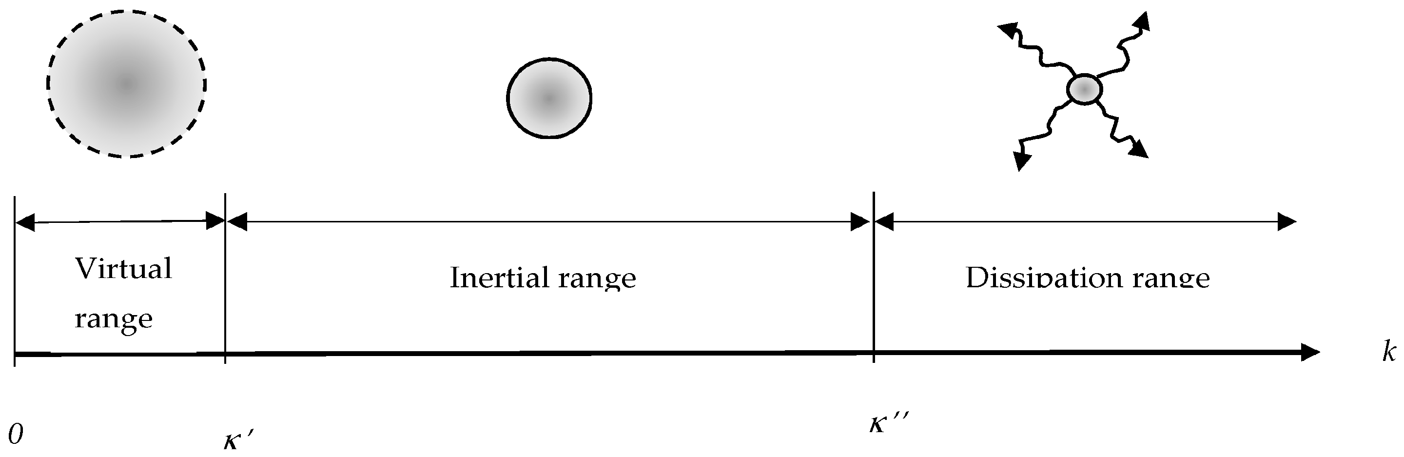 Entropy 20 00109 g001 Entropy 20 00109 g001