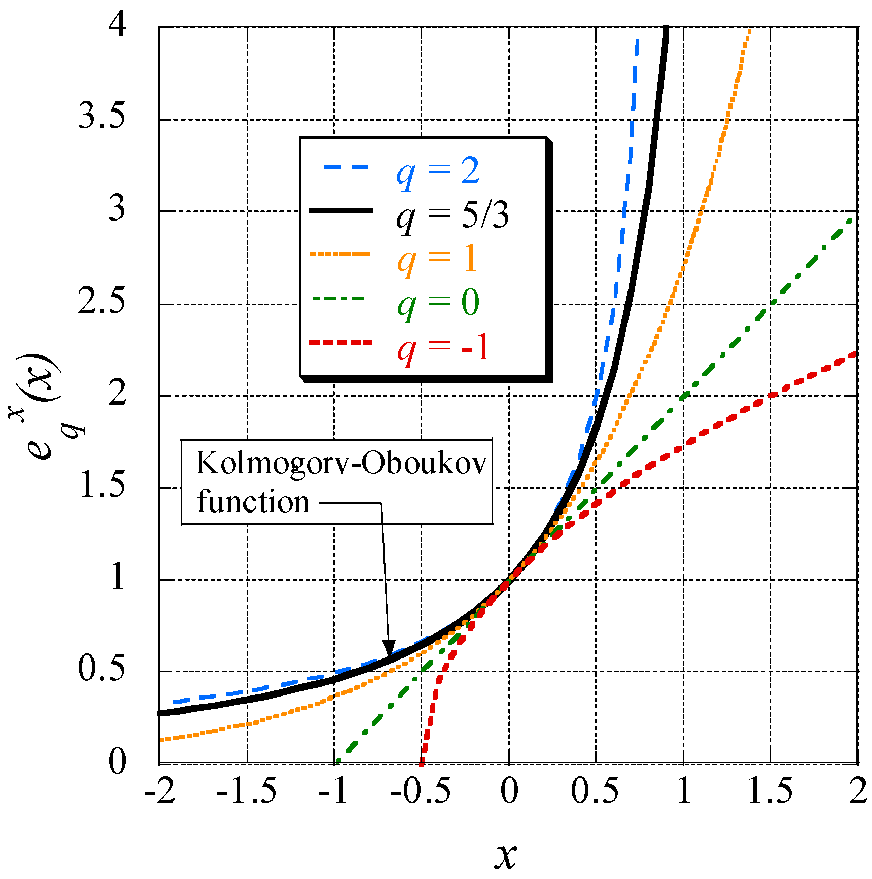 Entropy 20 00109 g002 Entropy 20 00109 g002