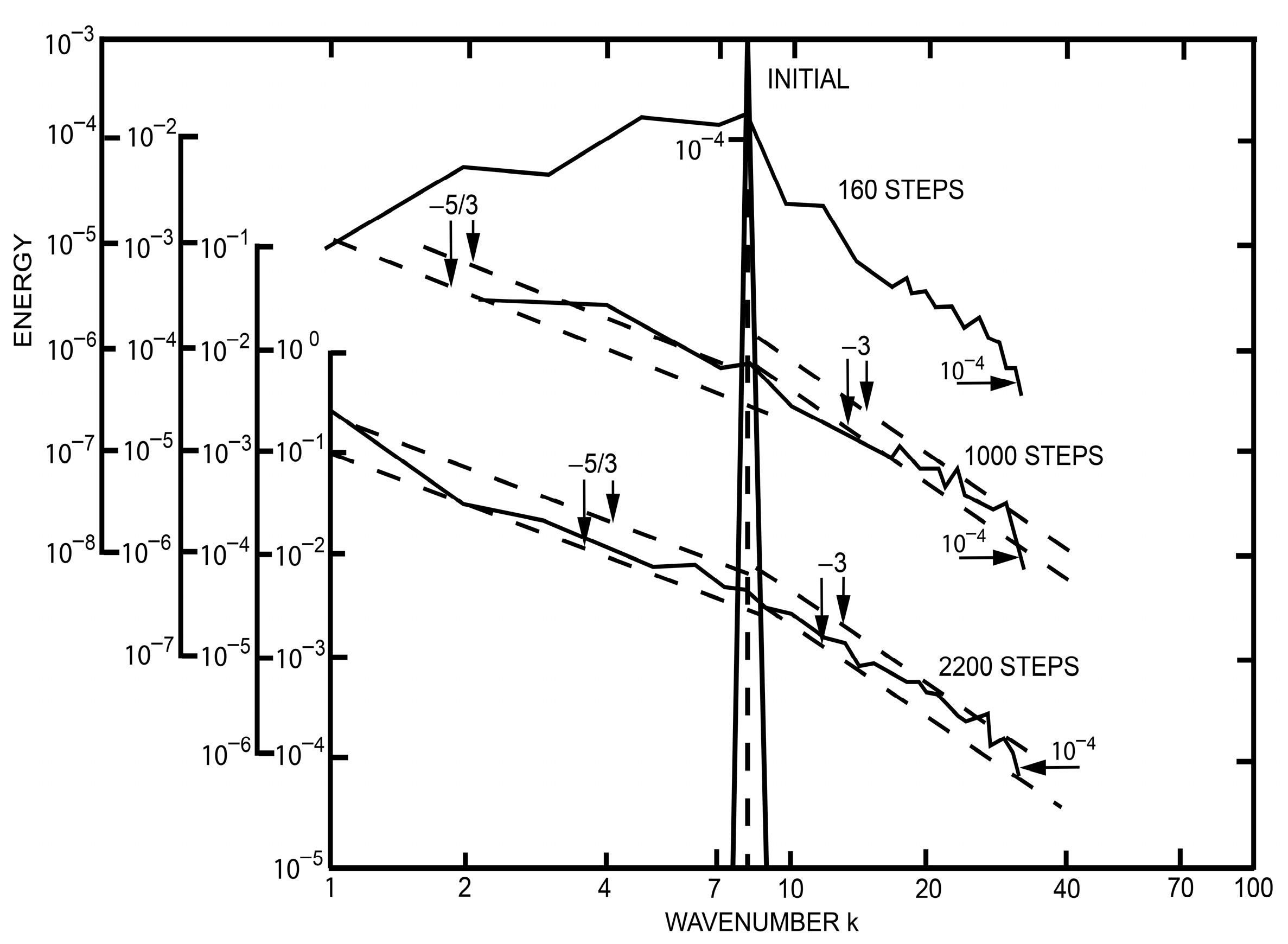 Entropy 20 00109 g005 Entropy 20 00109 g005
