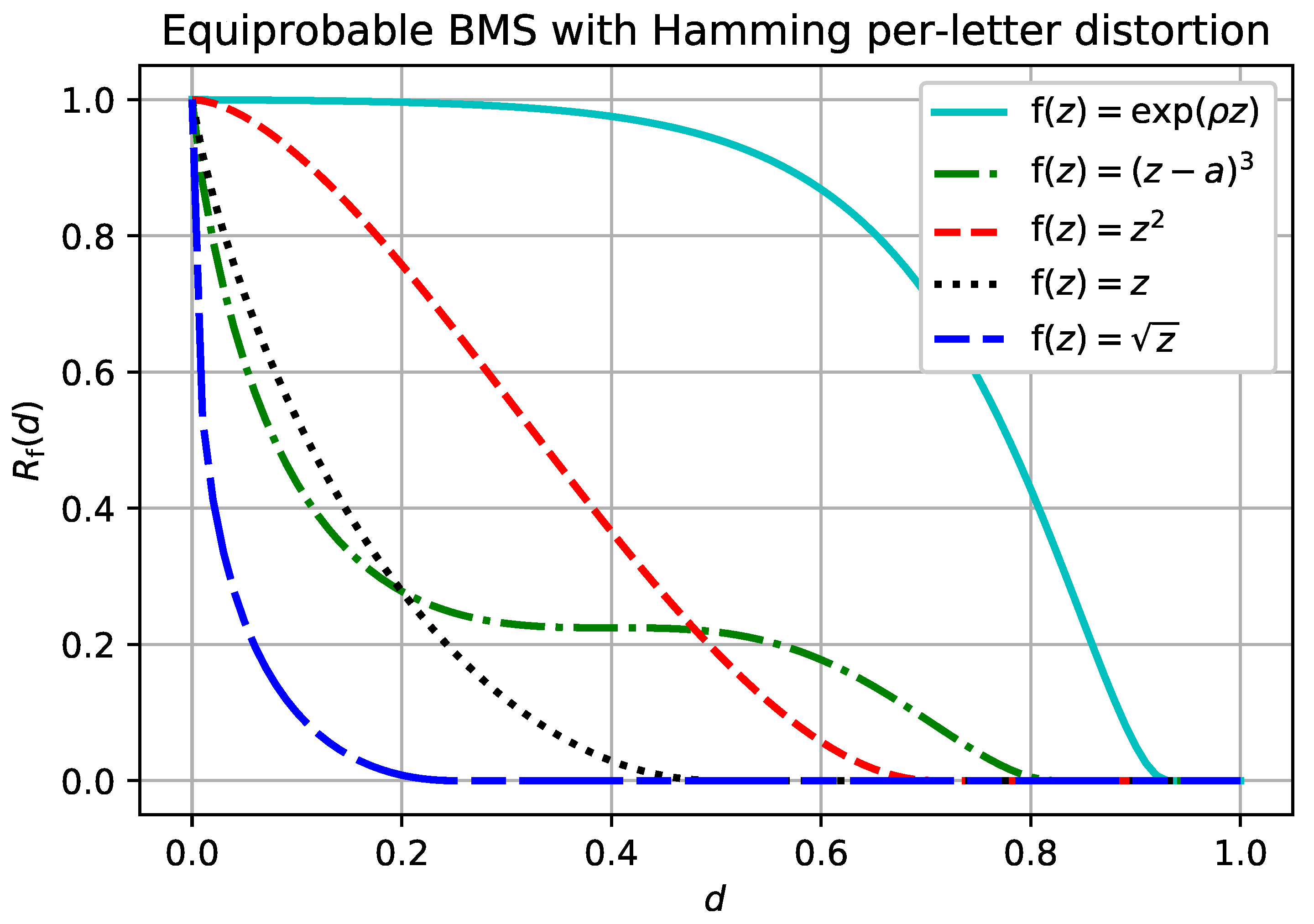 Entropy 20 00111 g002