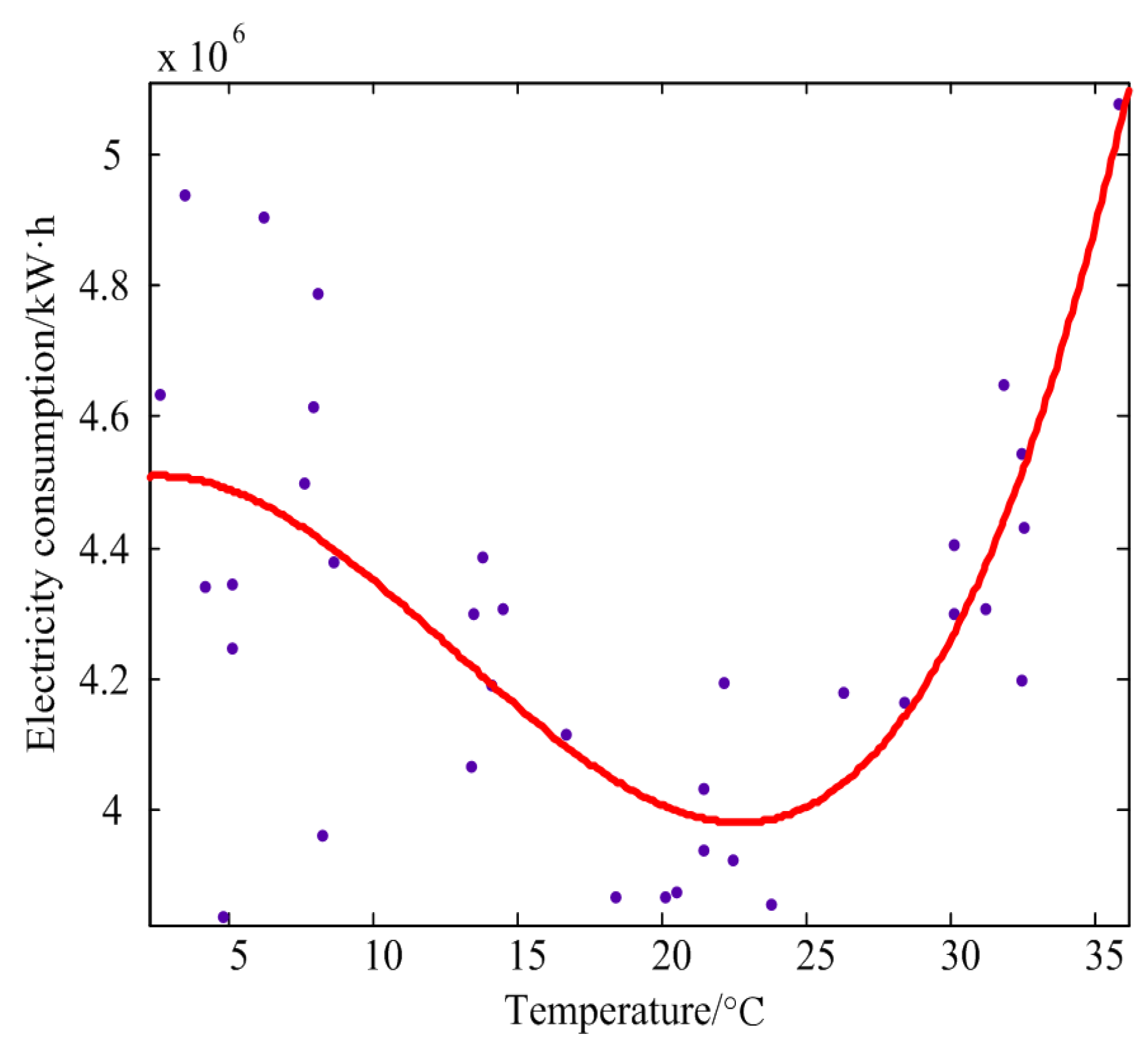 Entropy 20 00112 g002