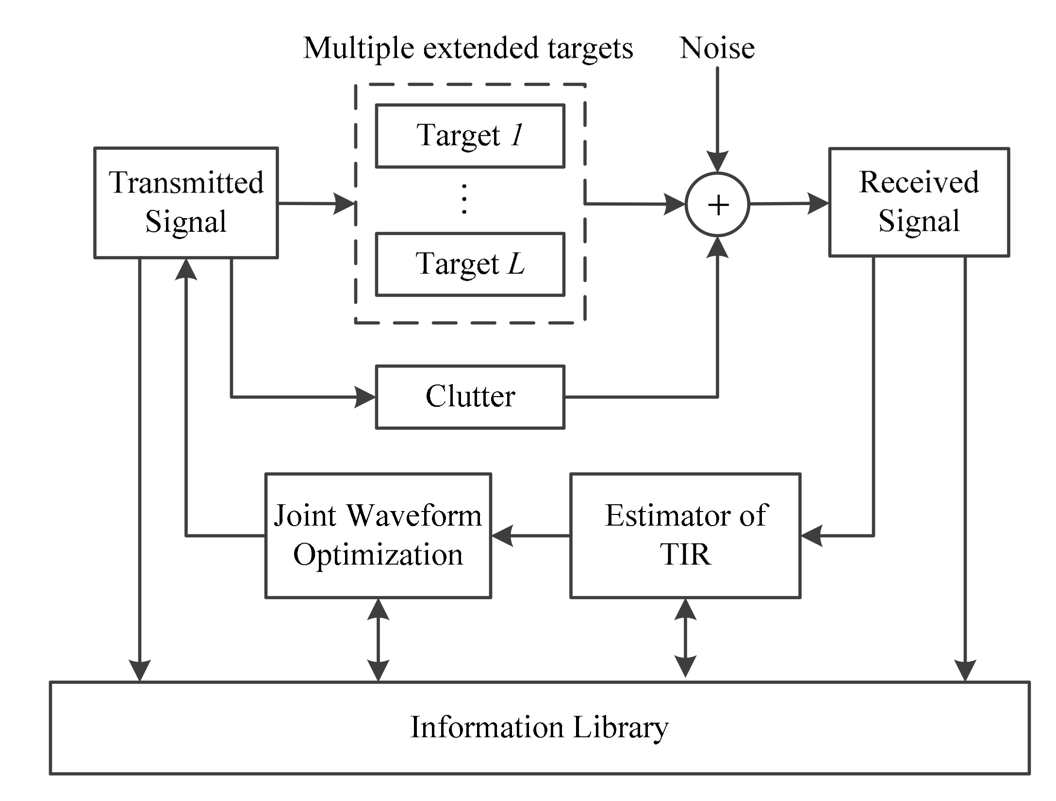 Entropy 20 00114 g001