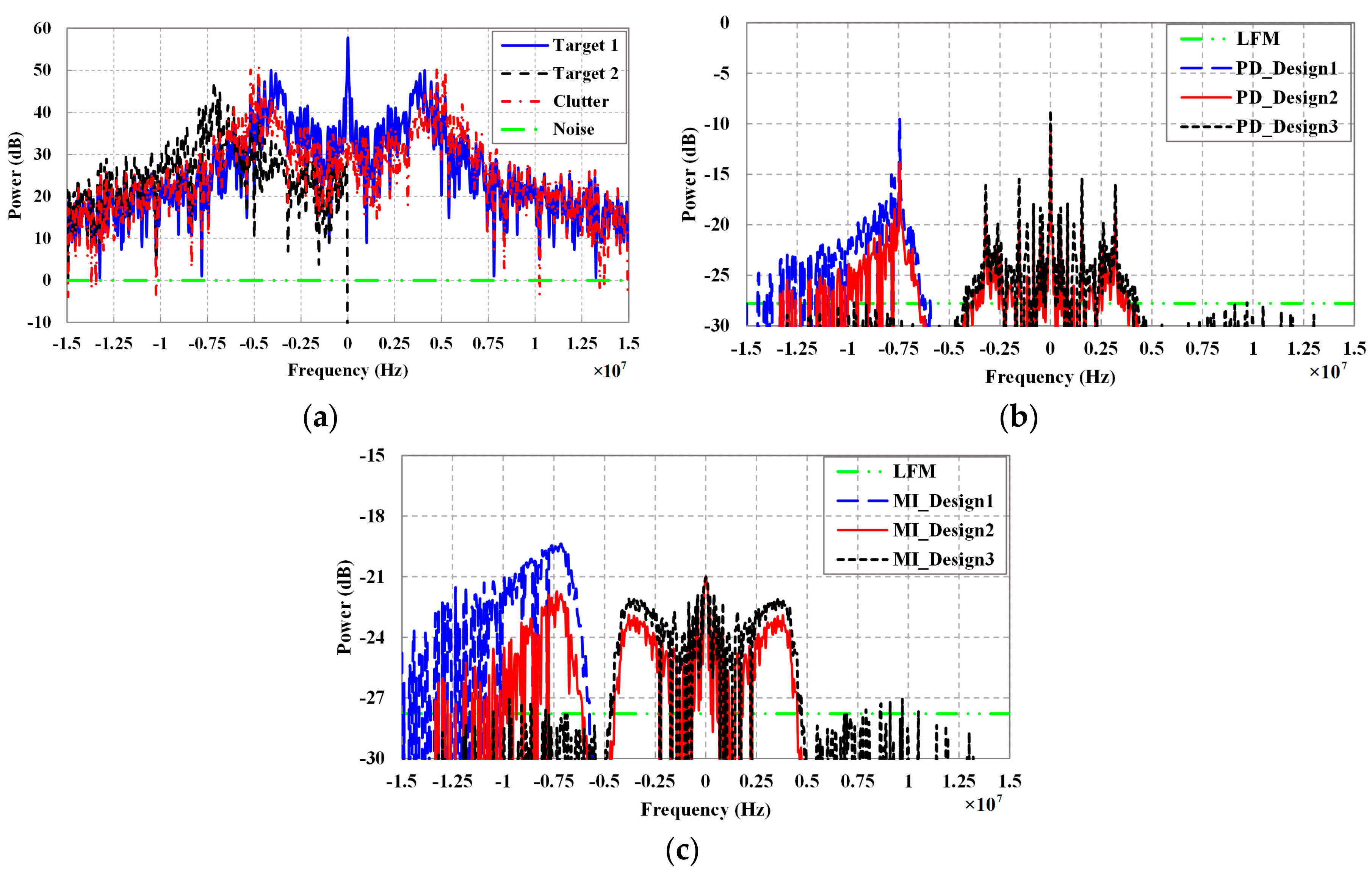 Entropy 20 00114 g003