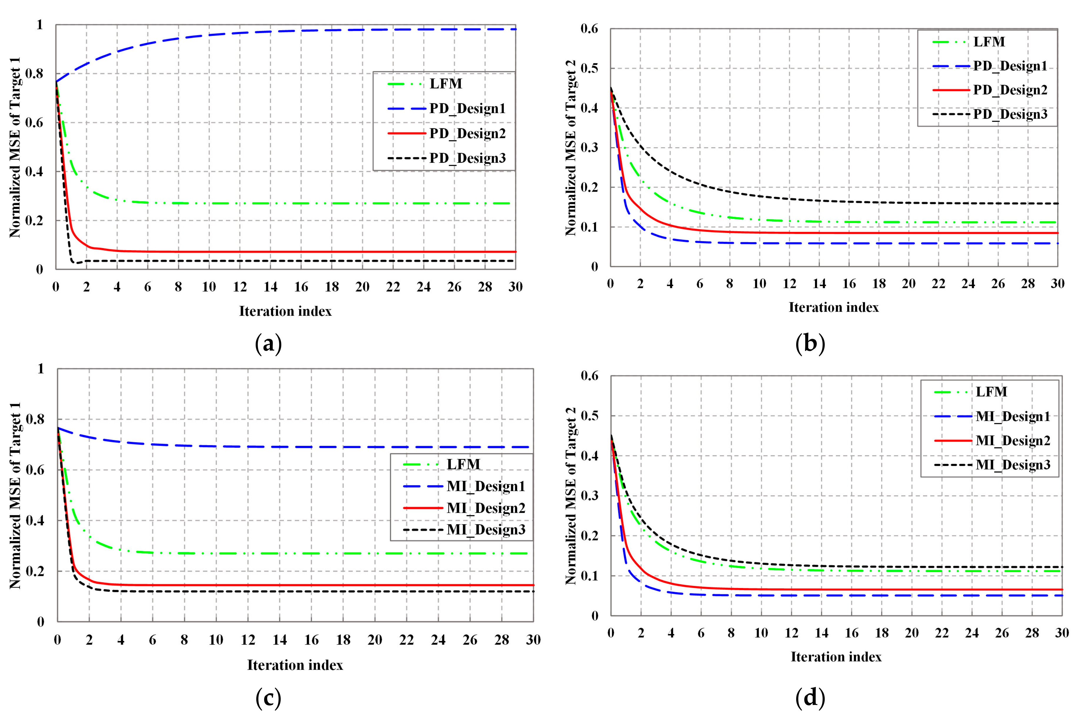 Entropy 20 00114 g004