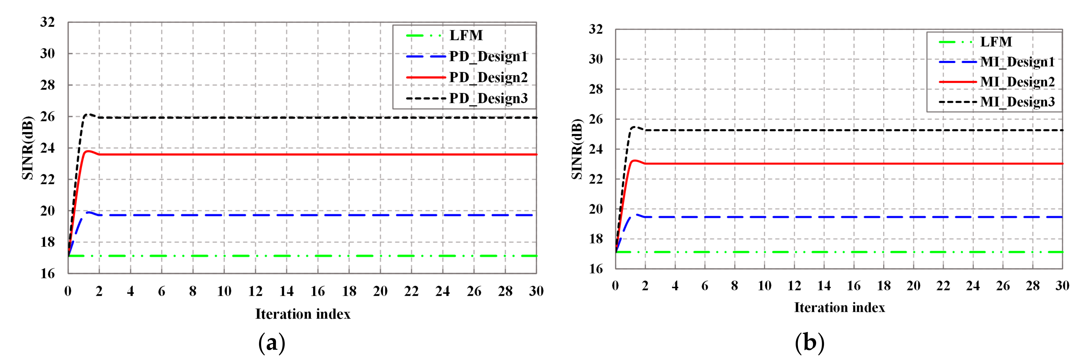 Entropy 20 00114 g006