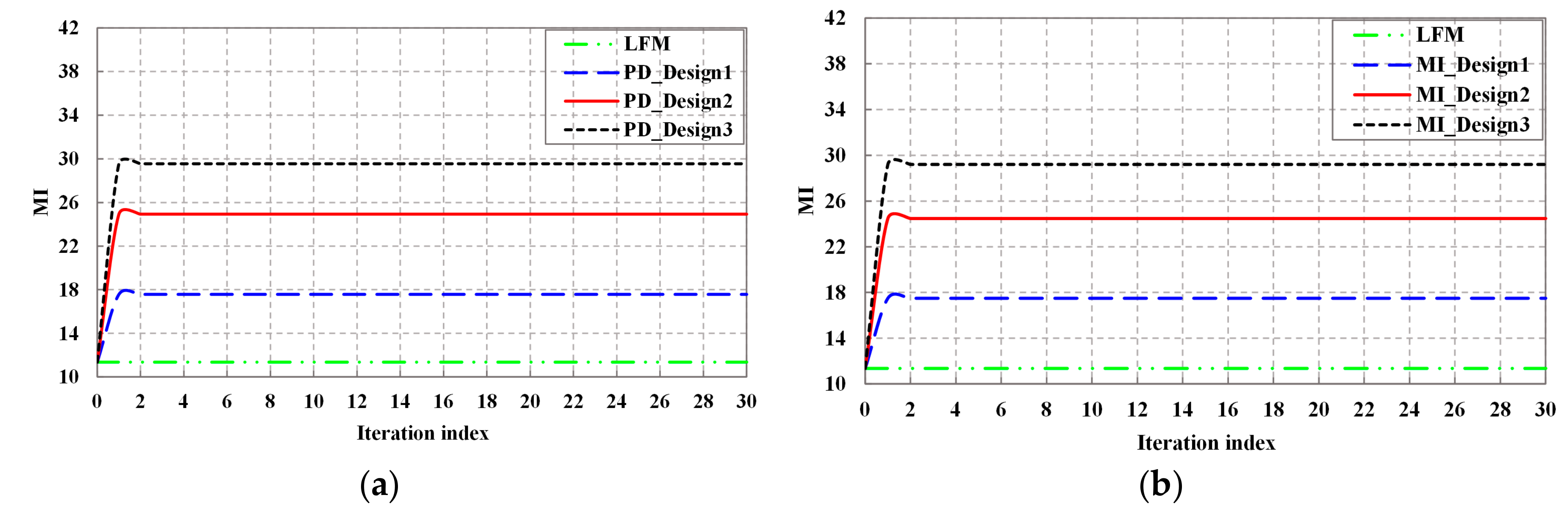 Entropy 20 00114 g008