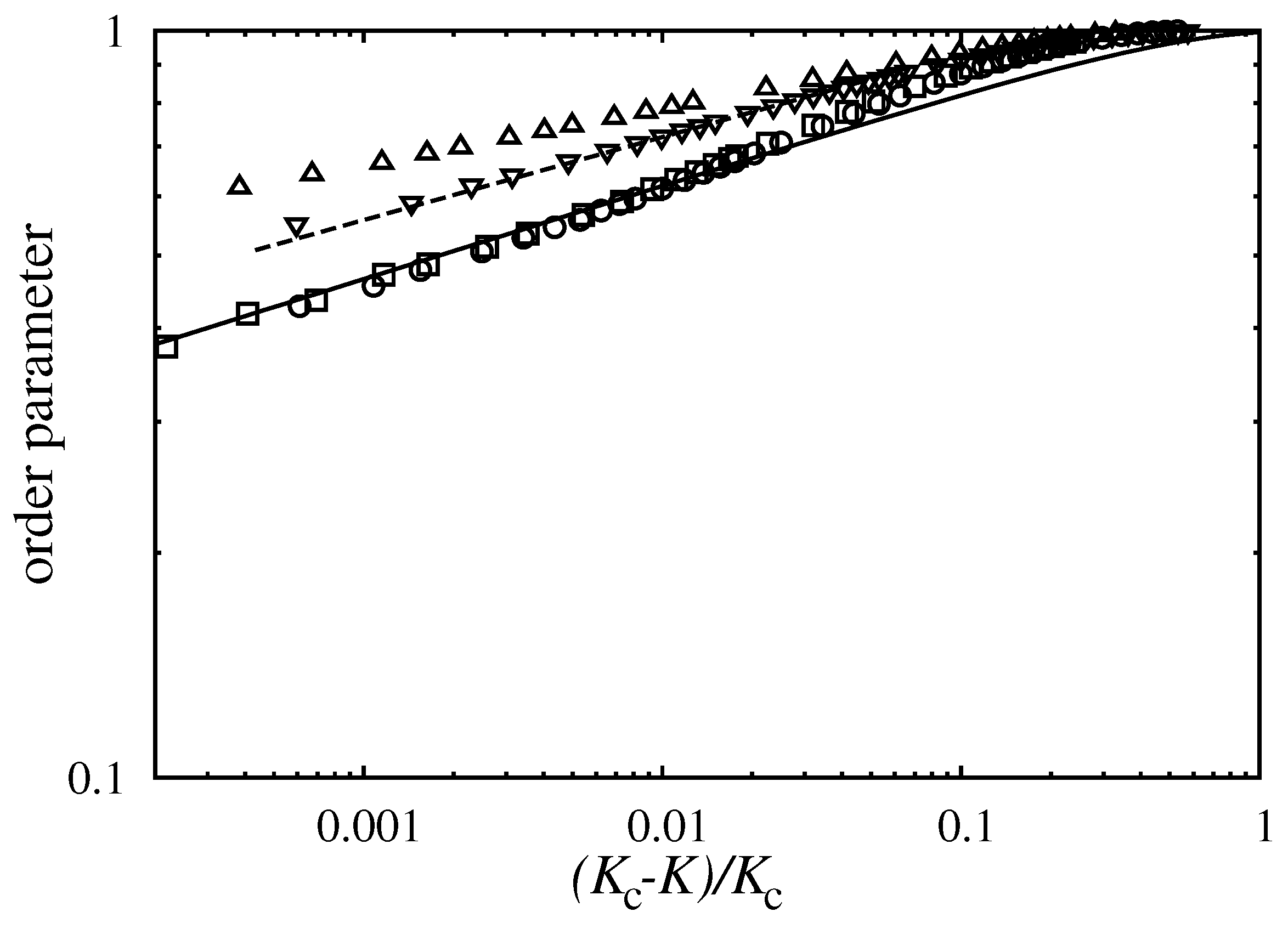 Entropy 20 00115 g004 Entropy 20 00115 g004