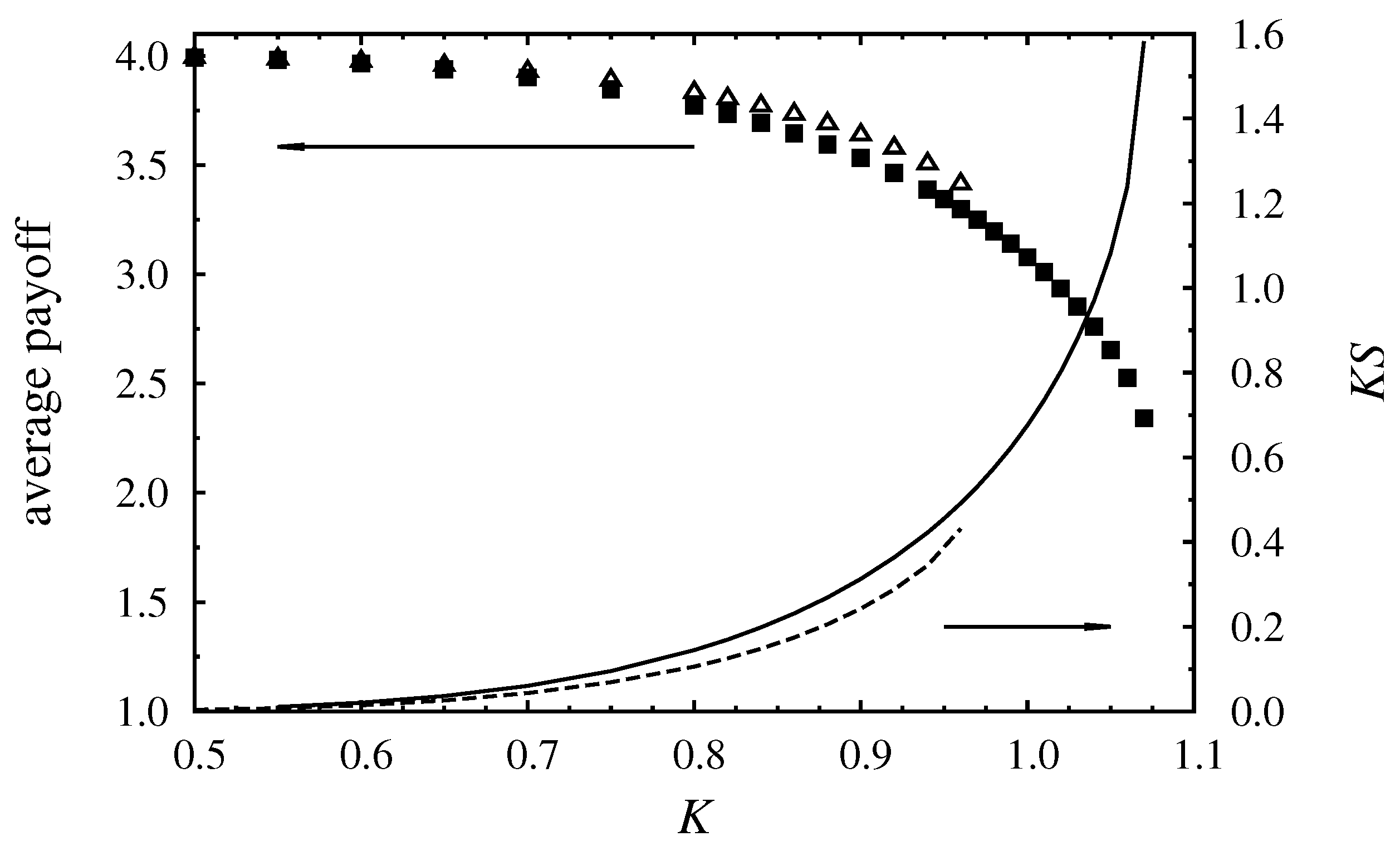 Entropy 20 00115 g005 Entropy 20 00115 g005