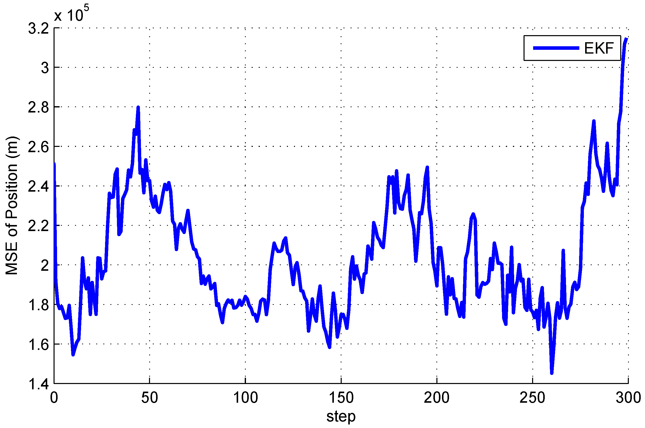 Entropy 20 00116 g002