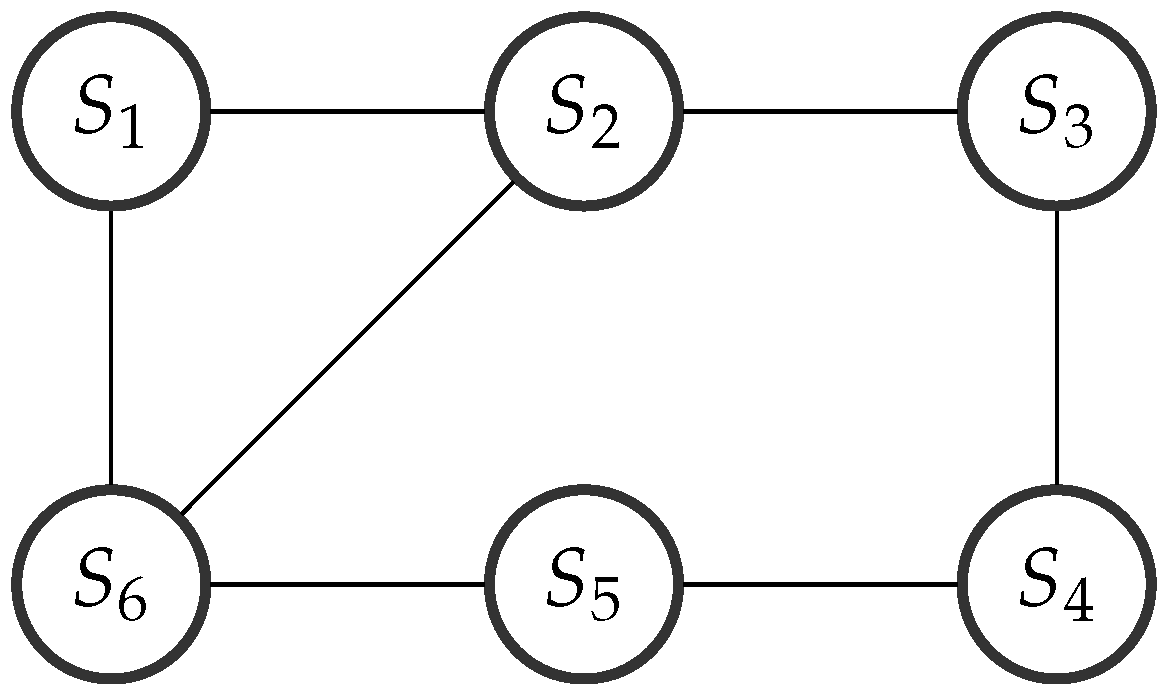 Entropy 20 00116 g004