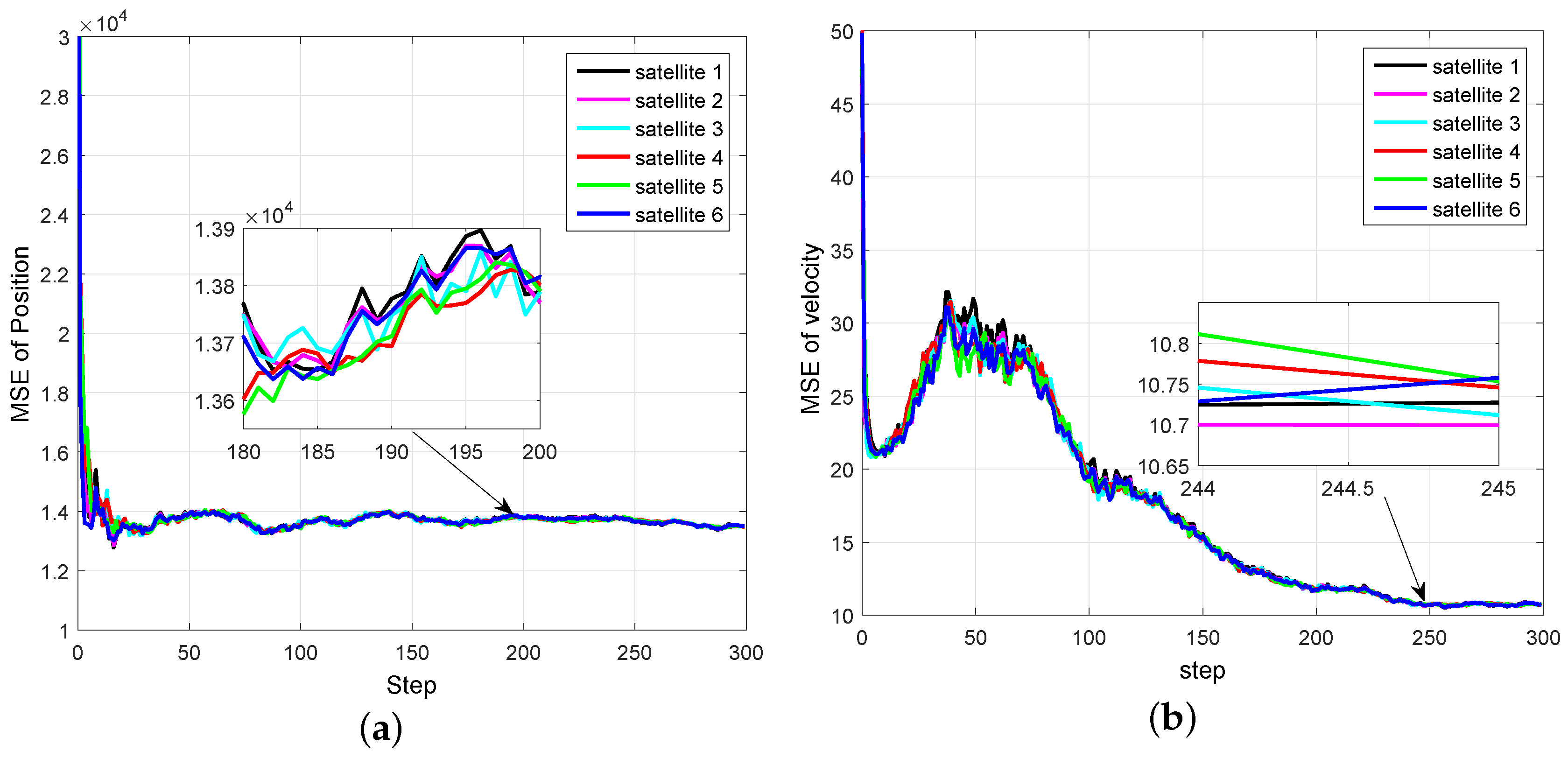 Entropy 20 00116 g005