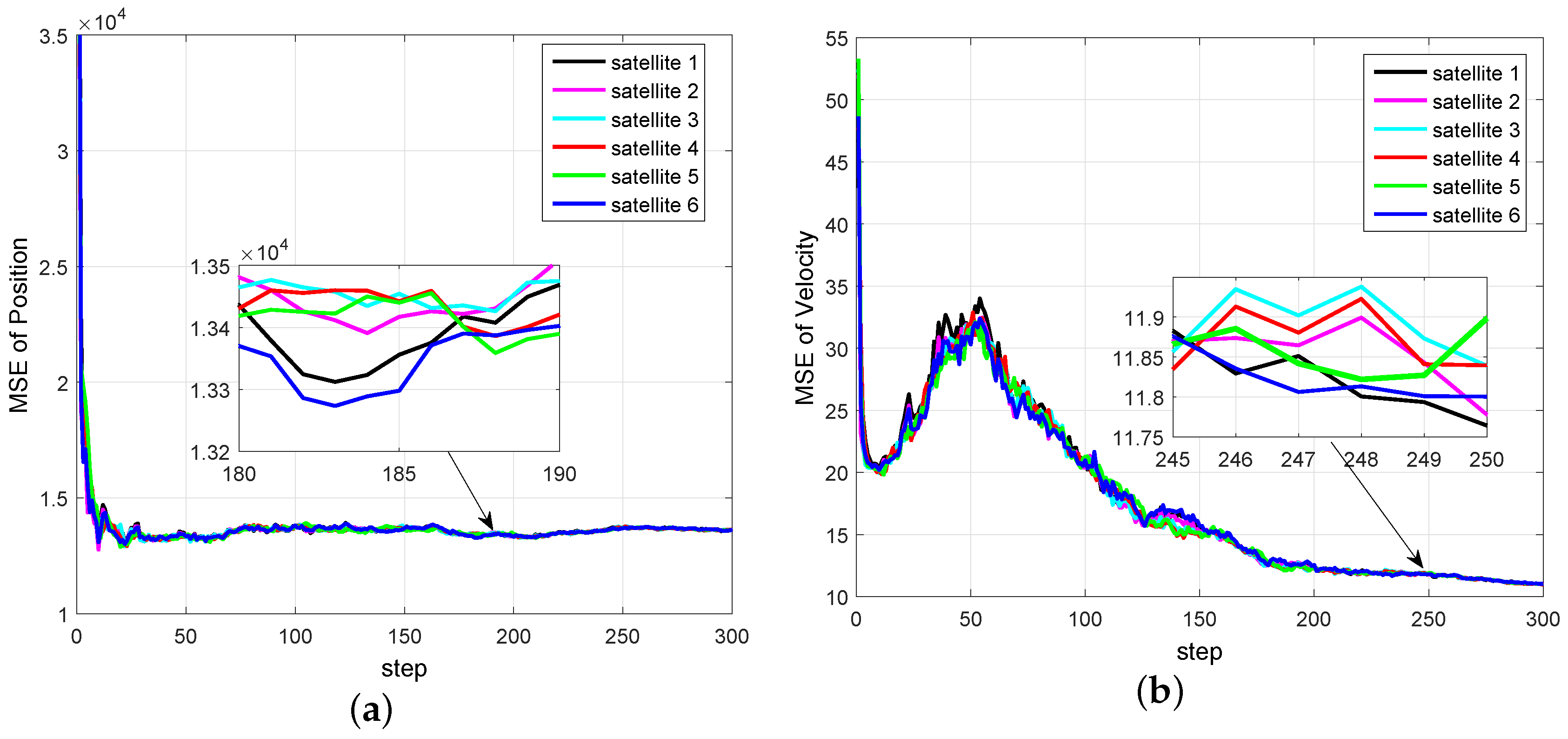Entropy 20 00116 g007