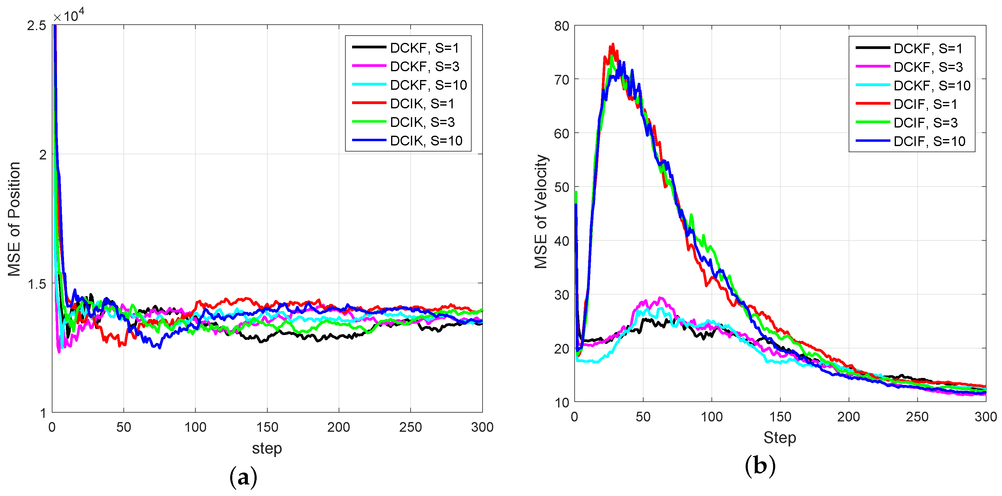 Entropy 20 00116 g009