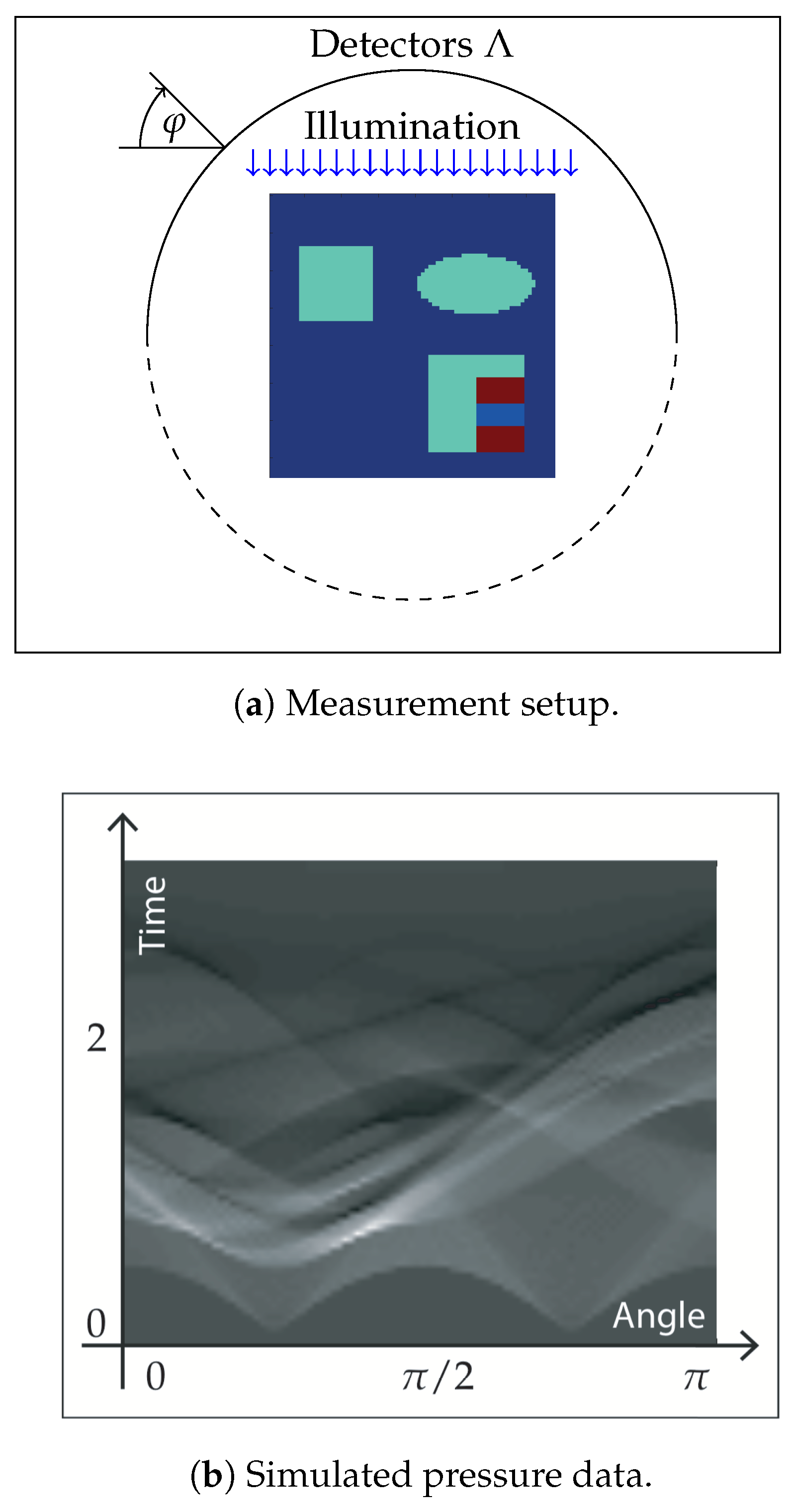 Entropy 20 00121 g002