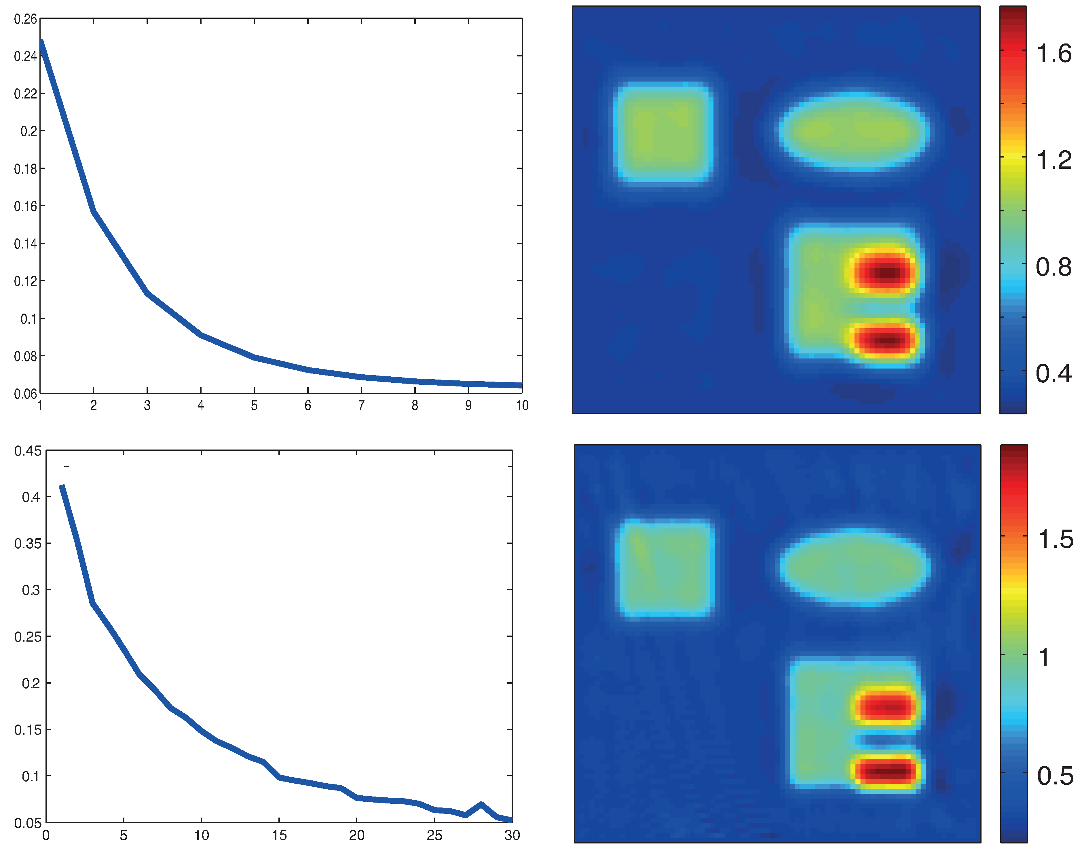 Entropy 20 00121 g004
