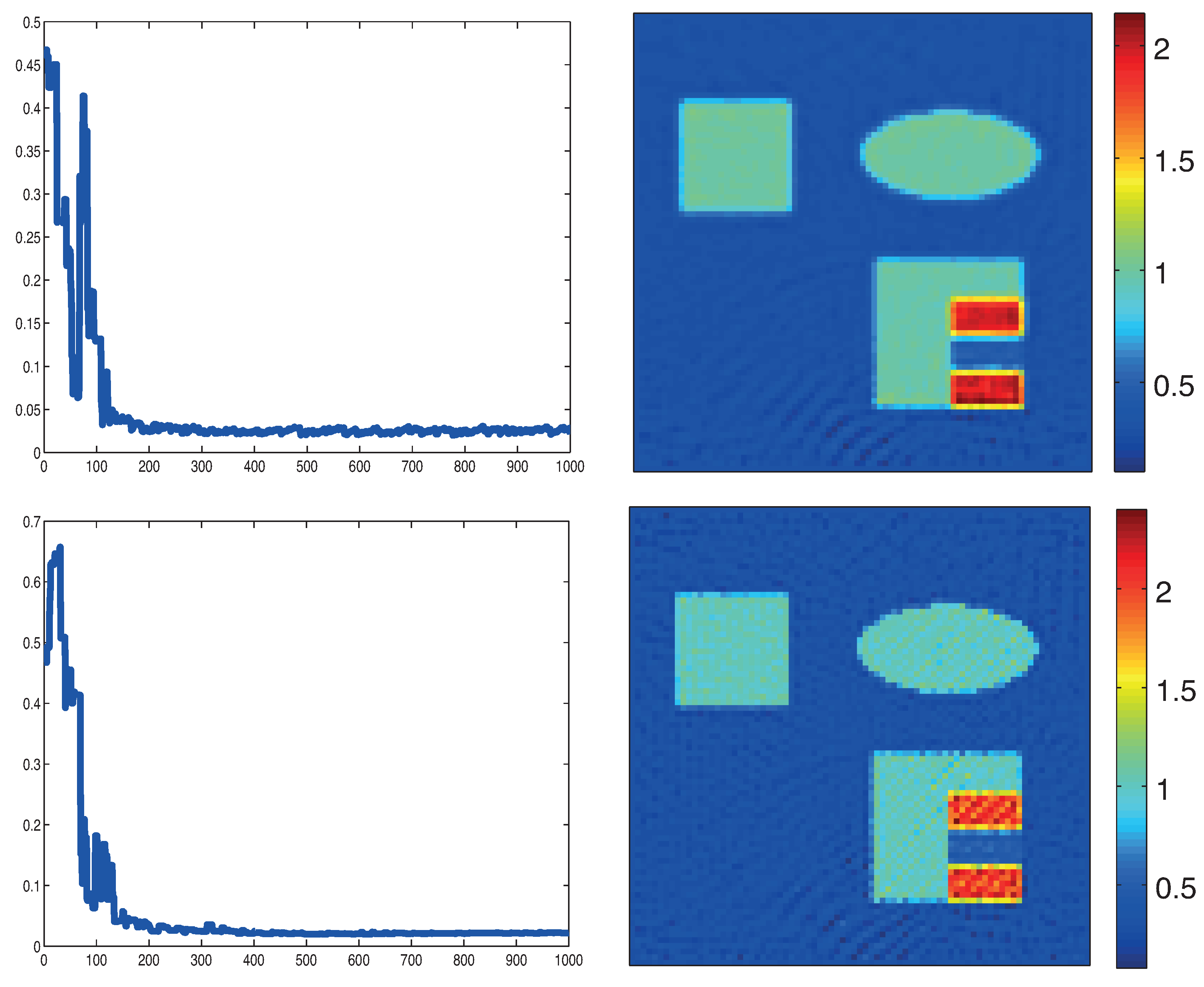 Entropy 20 00121 g006
