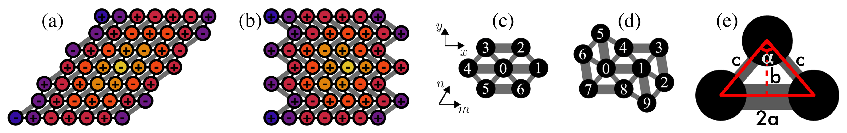 Entropy 20 00122 g001 Entropy 20 00122 g001