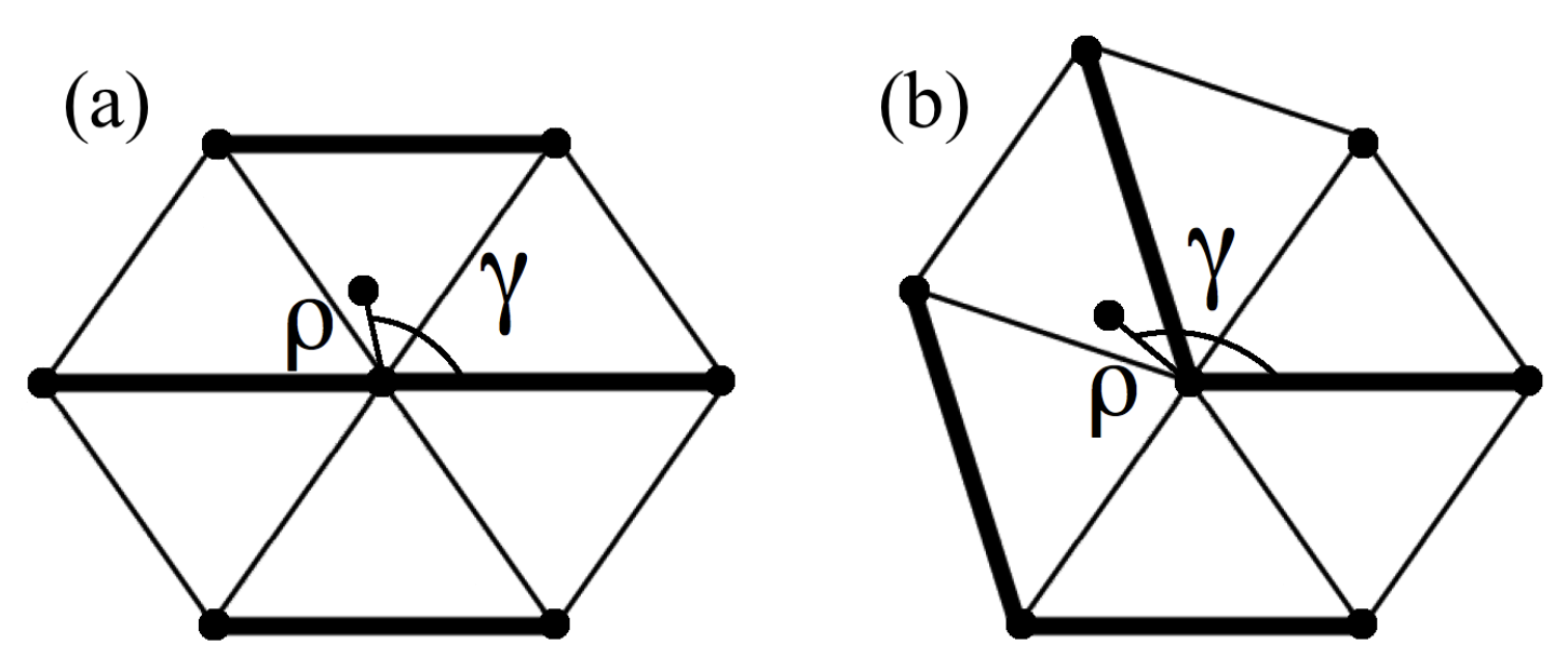 Entropy 20 00122 g003 Entropy 20 00122 g003