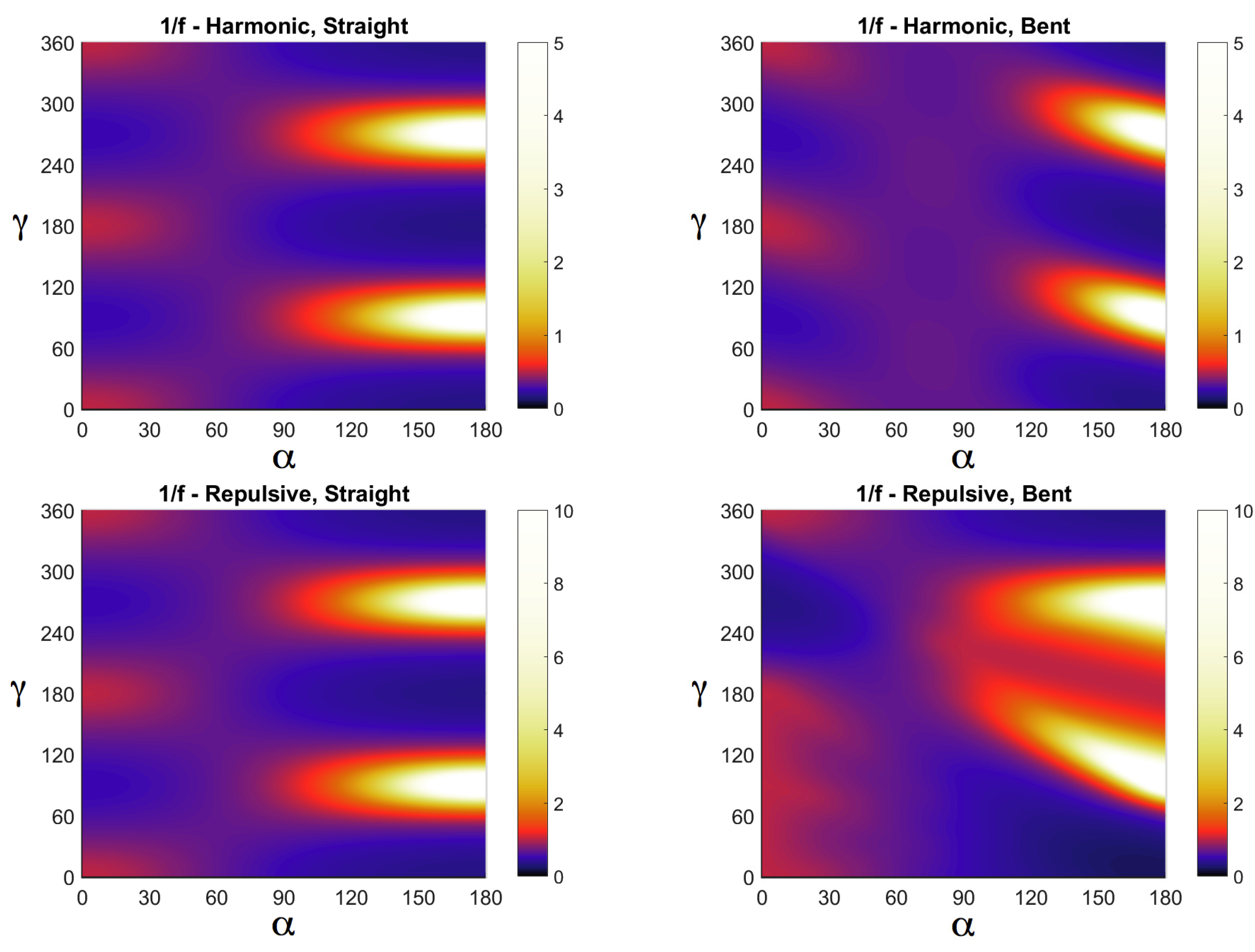 Entropy 20 00122 g004 Entropy 20 00122 g004