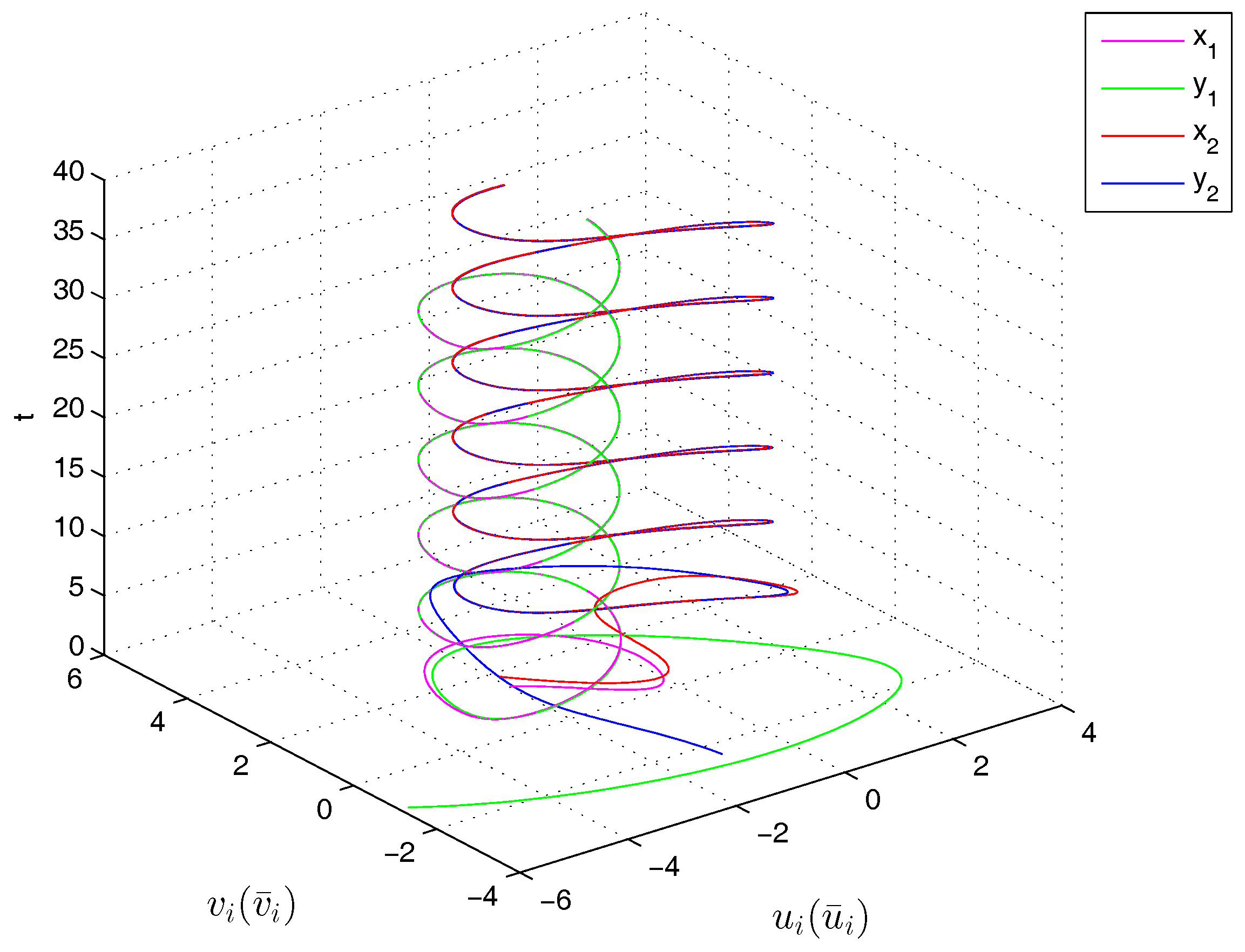 Entropy 20 00124 g002