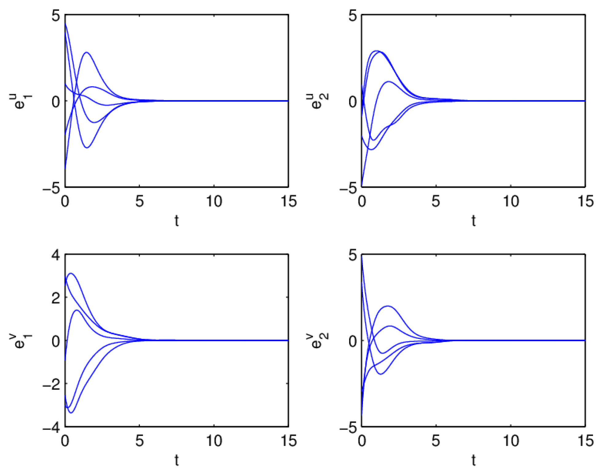Entropy 20 00124 g003