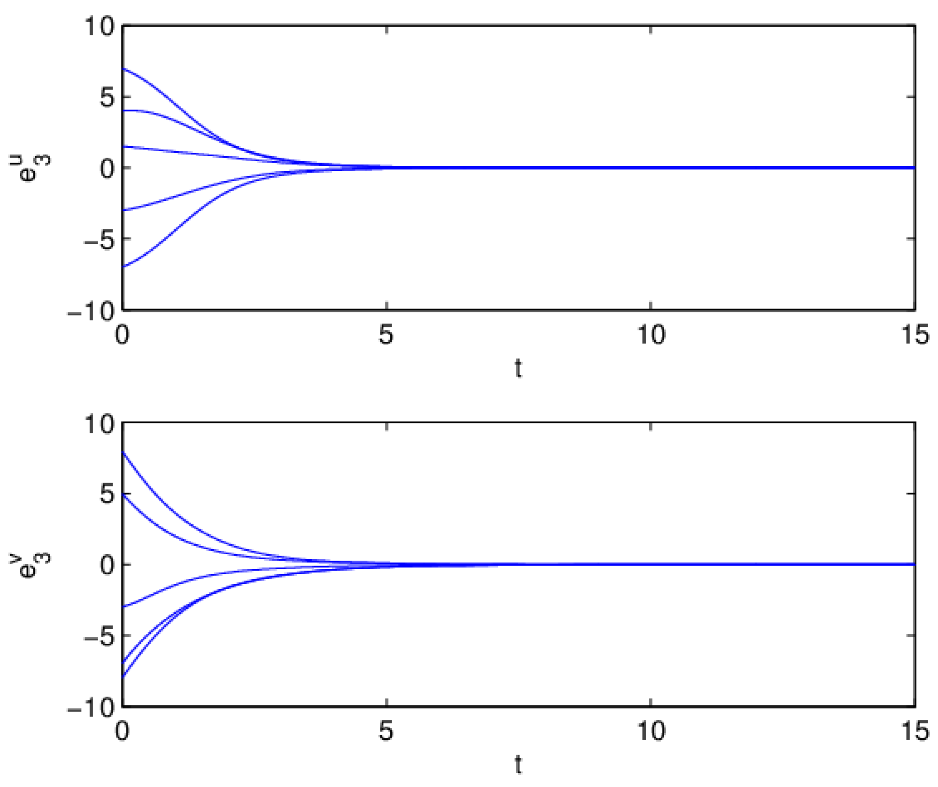 Entropy 20 00124 g004