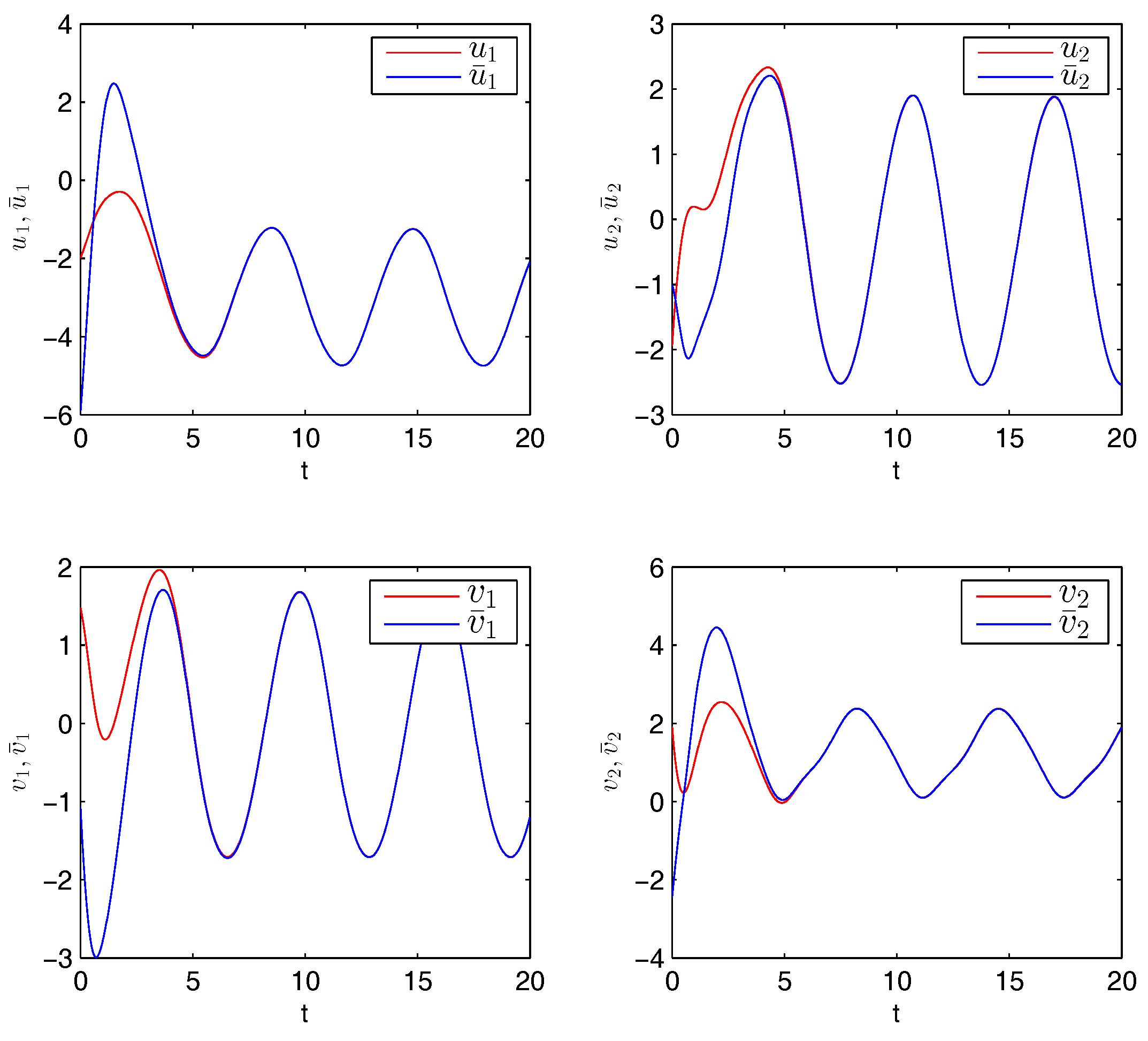 Entropy 20 00124 g005