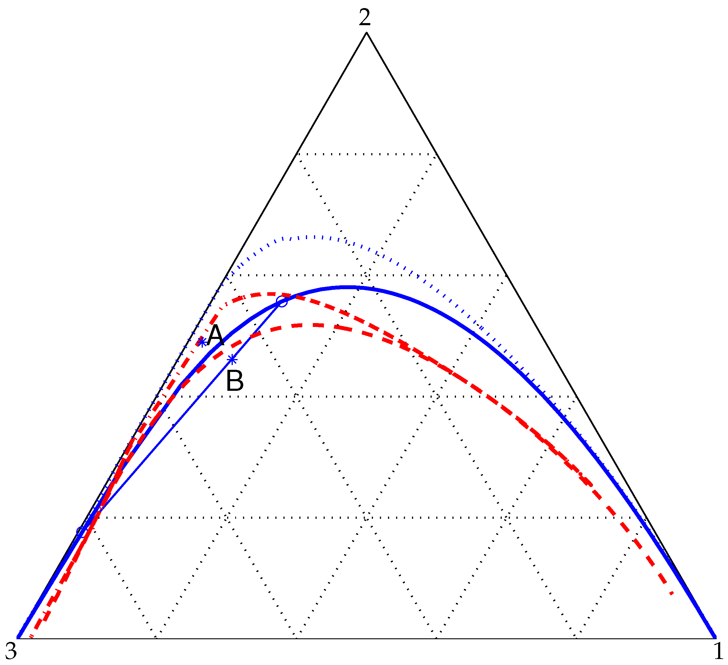 Entropy 20 00125 g001