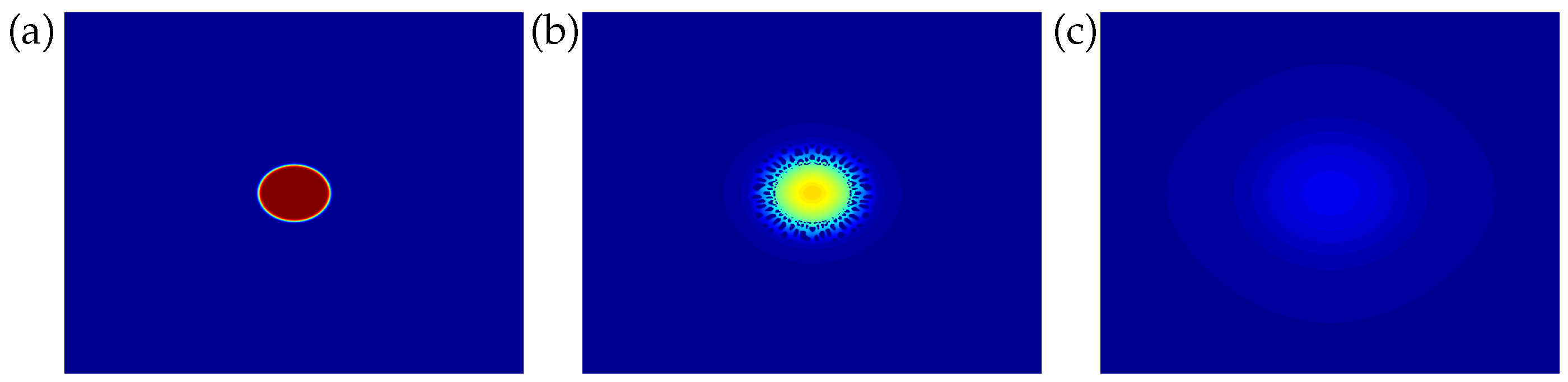 Entropy 20 00125 g002