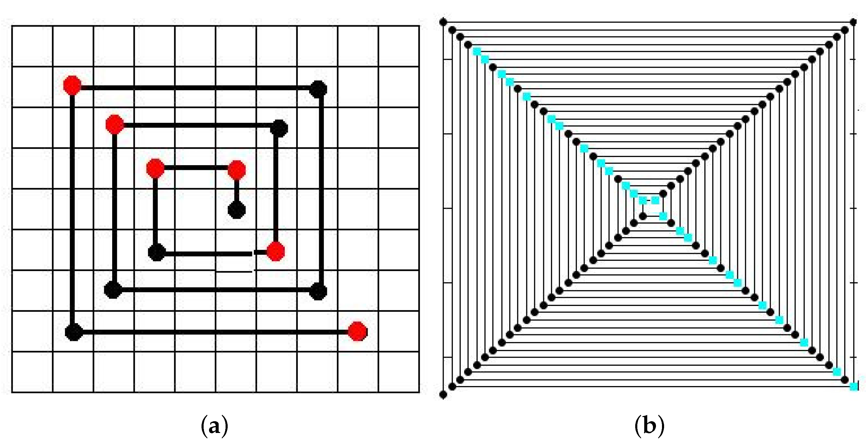 Entropy 20 00131 g002