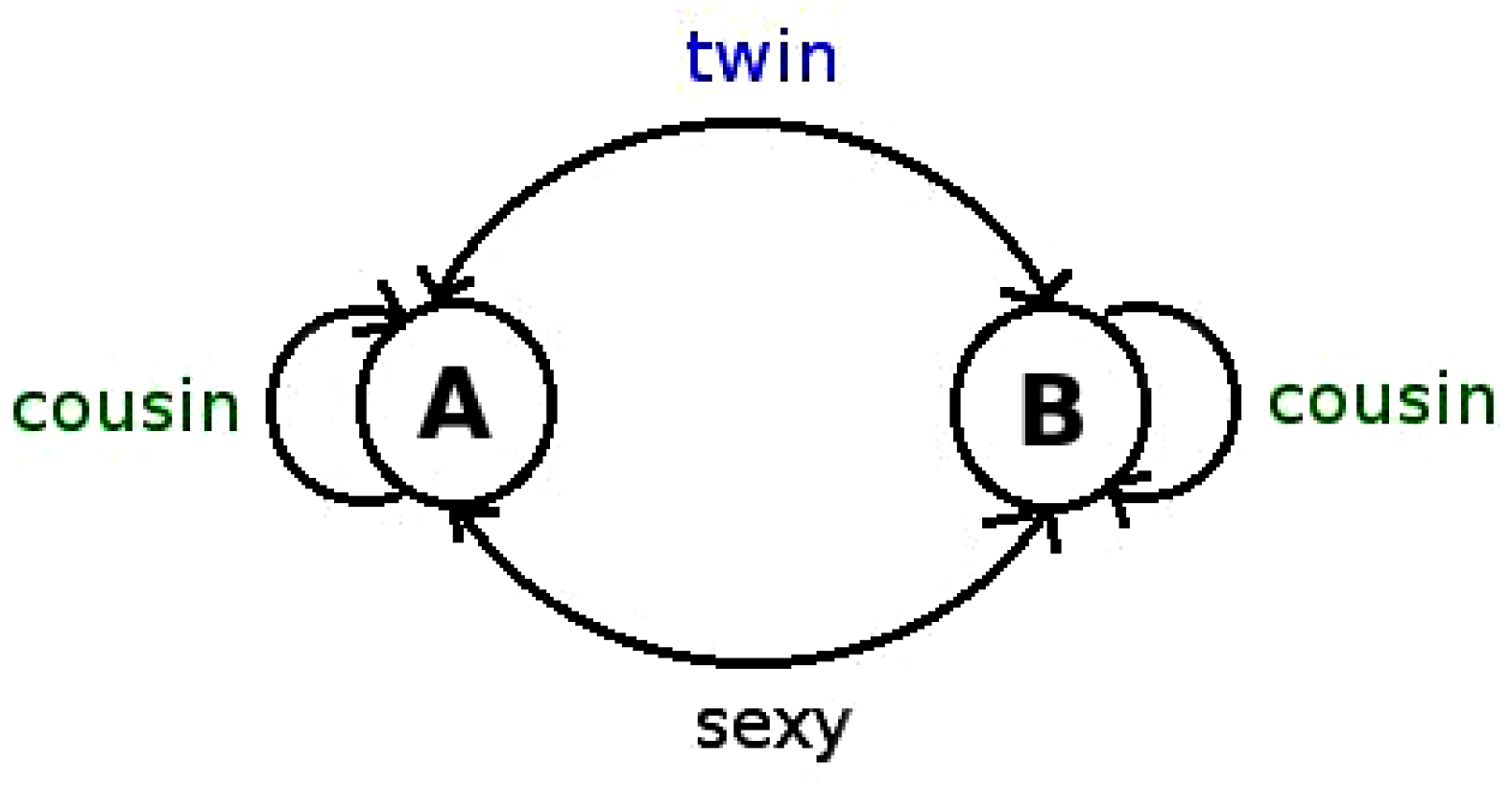 Entropy 20 00131 g003