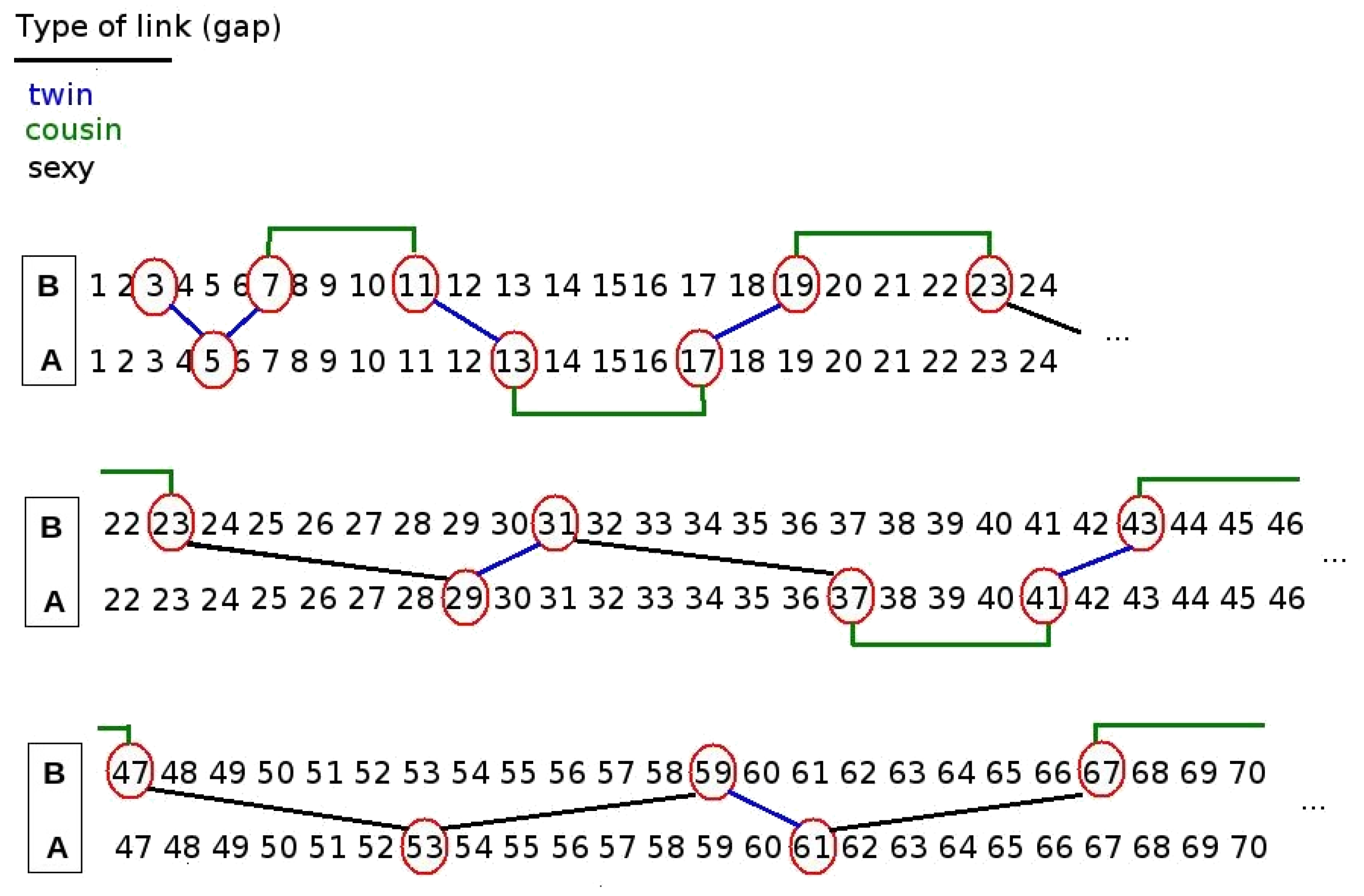 Entropy 20 00131 g004