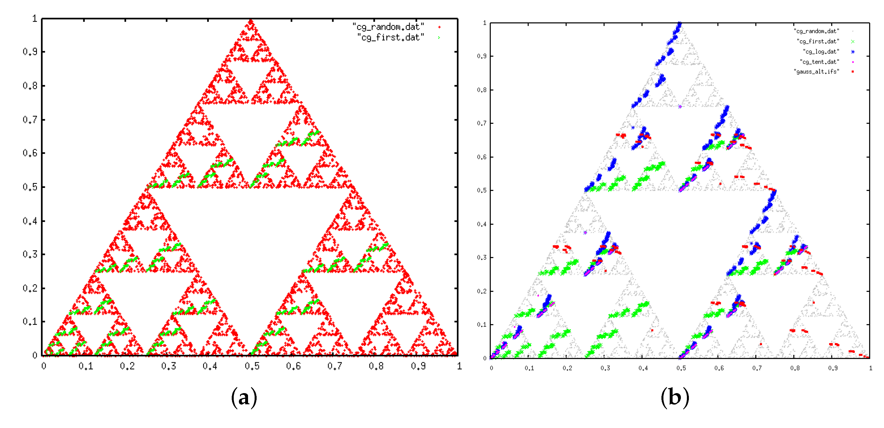 Entropy 20 00131 g011