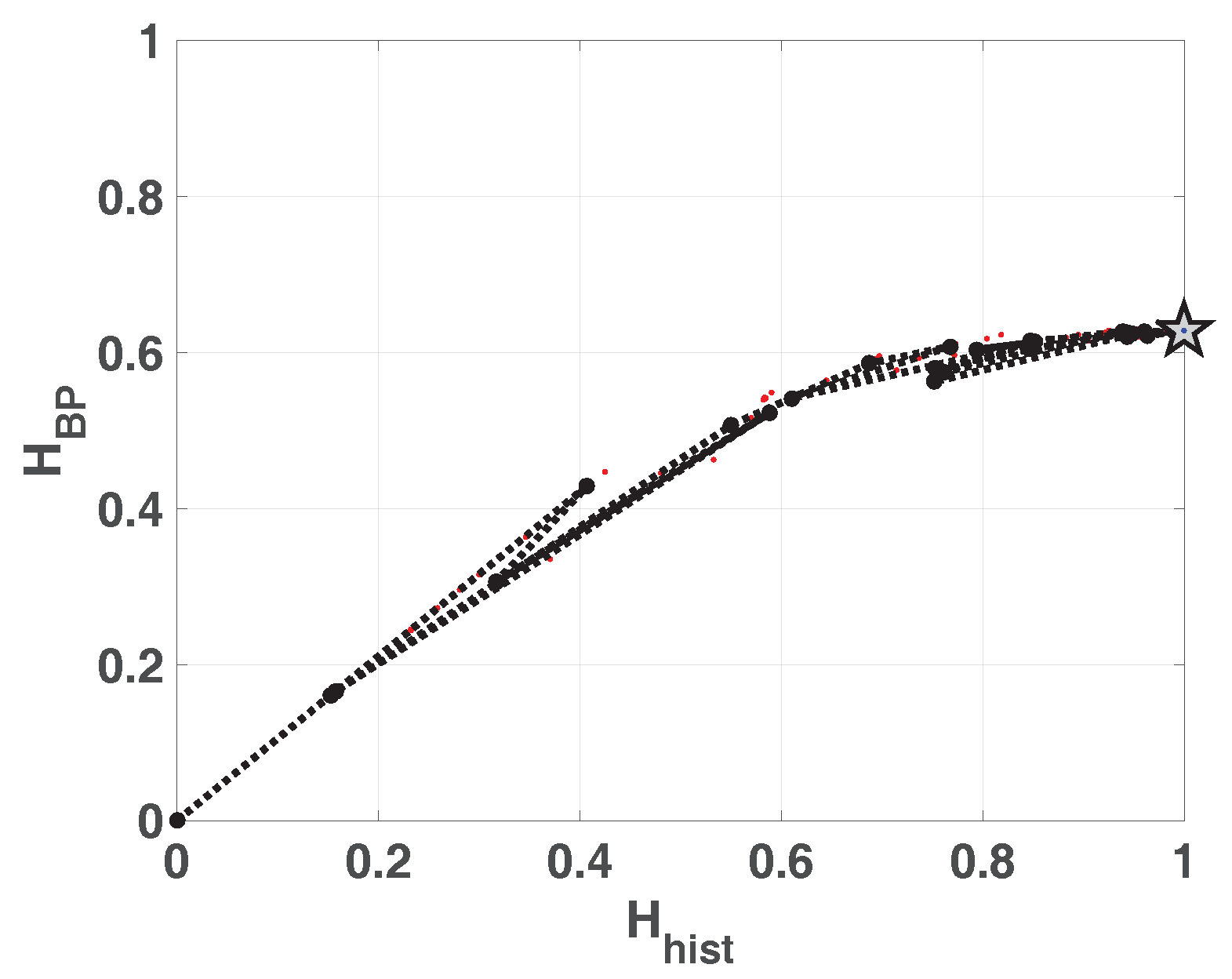 Entropy 20 00135 g009