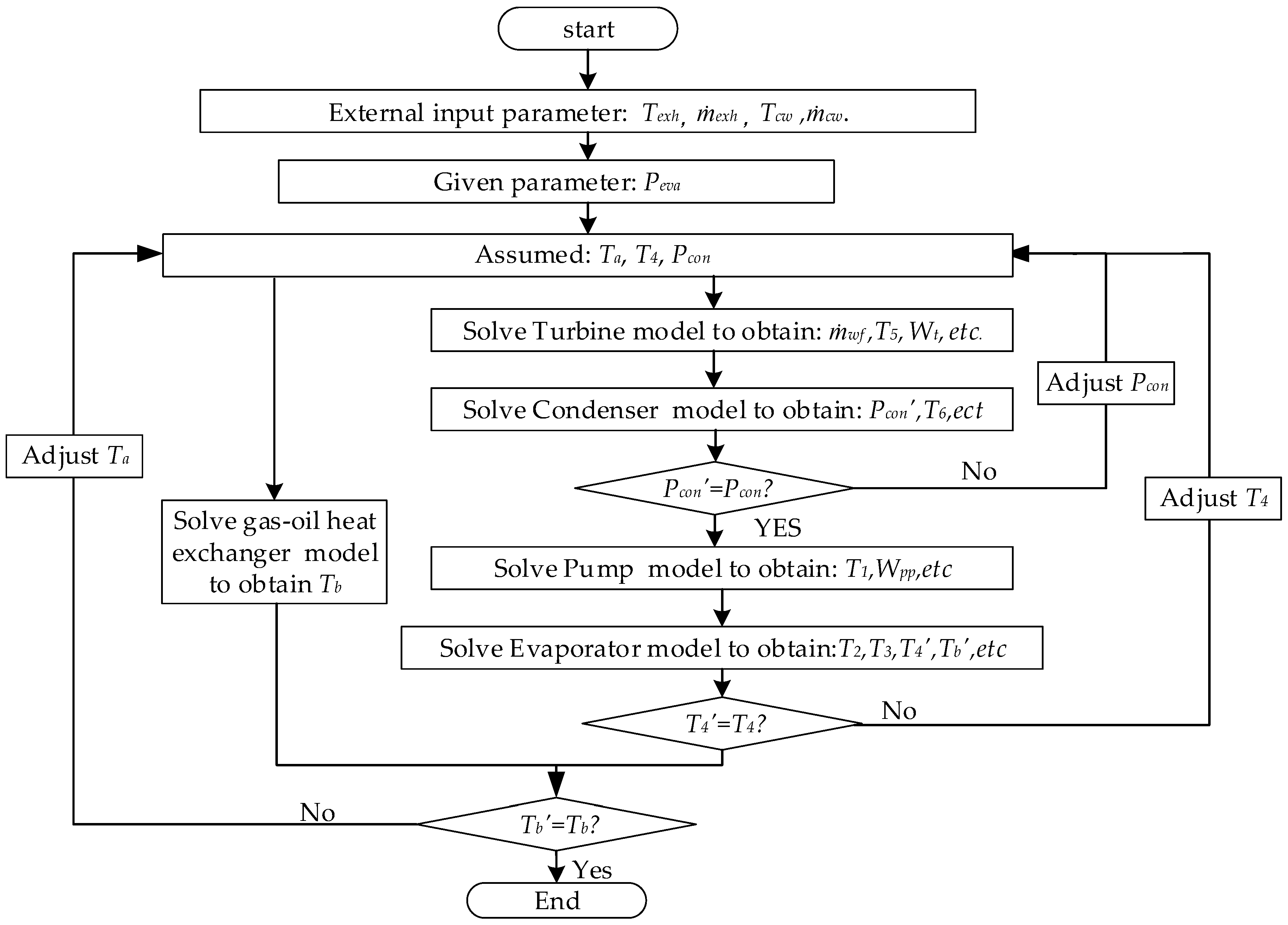 Entropy 20 00137 g006