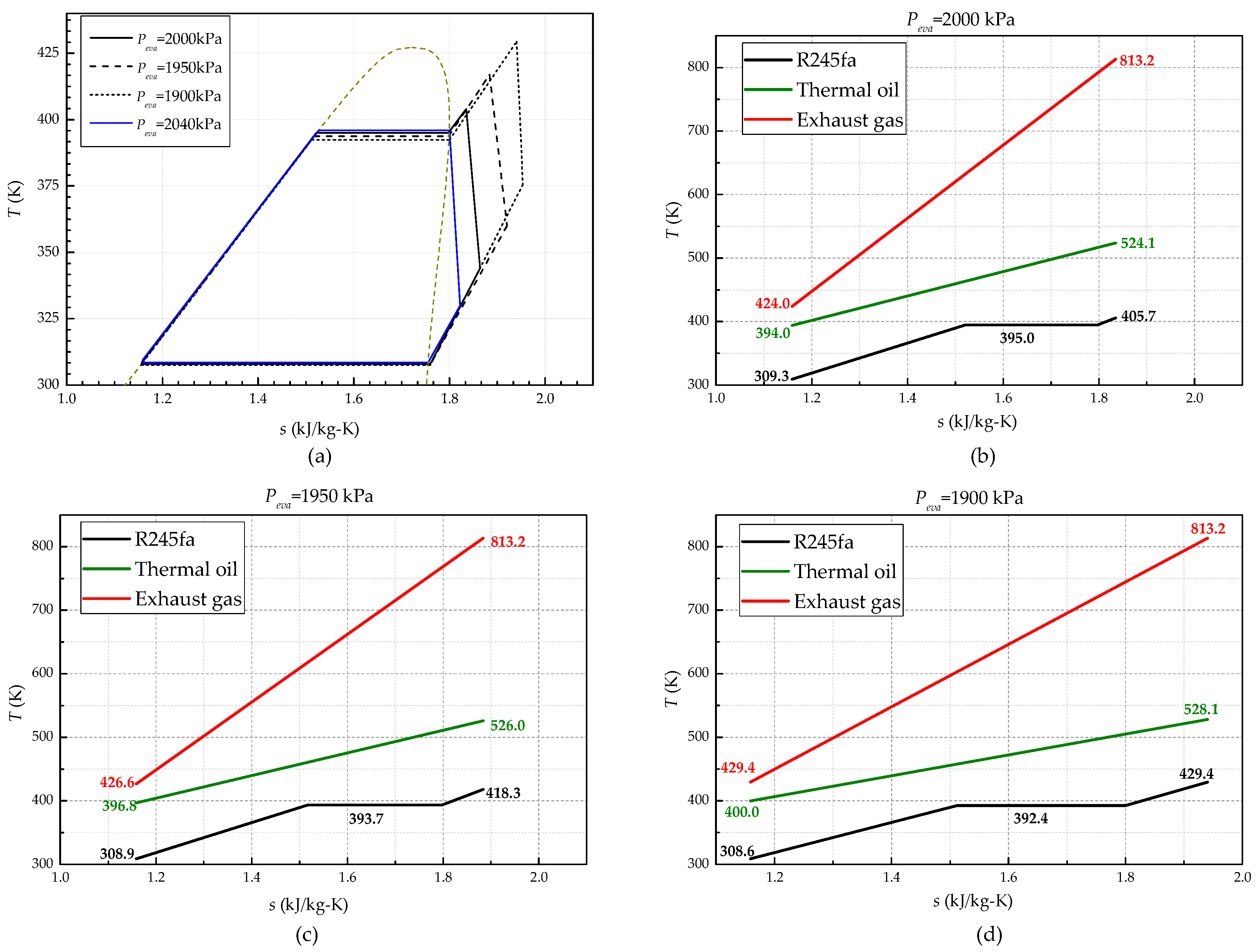Entropy 20 00137 g007