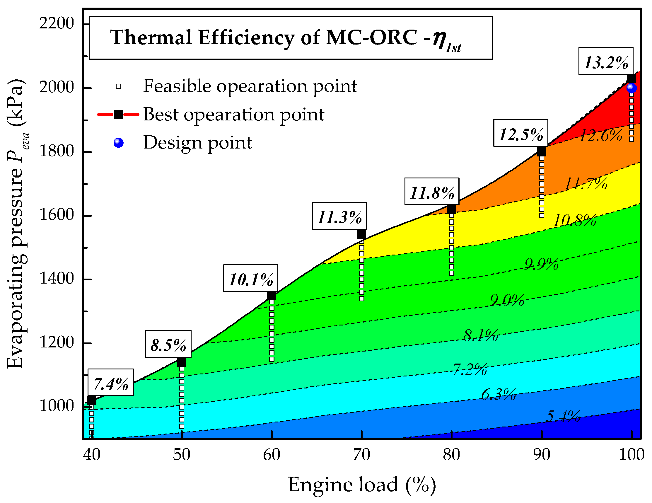 Entropy 20 00137 g012