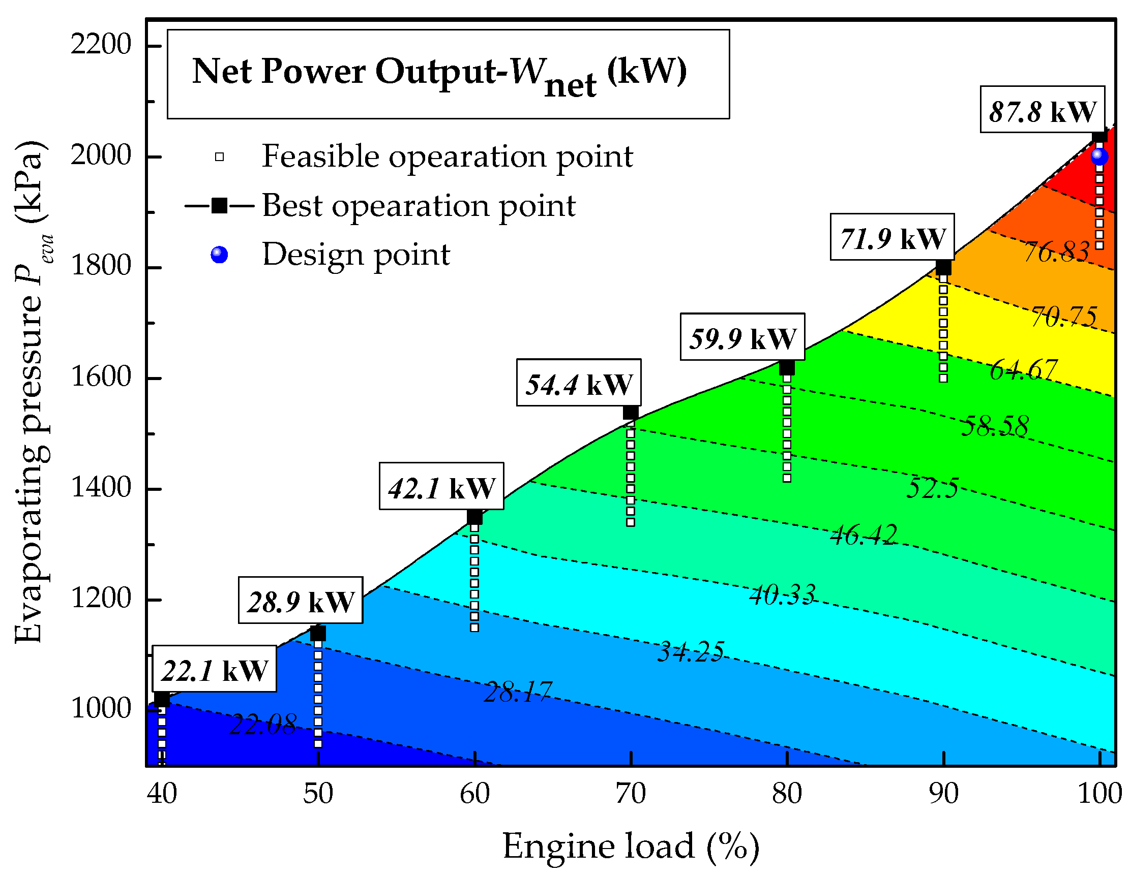 Entropy 20 00137 g014