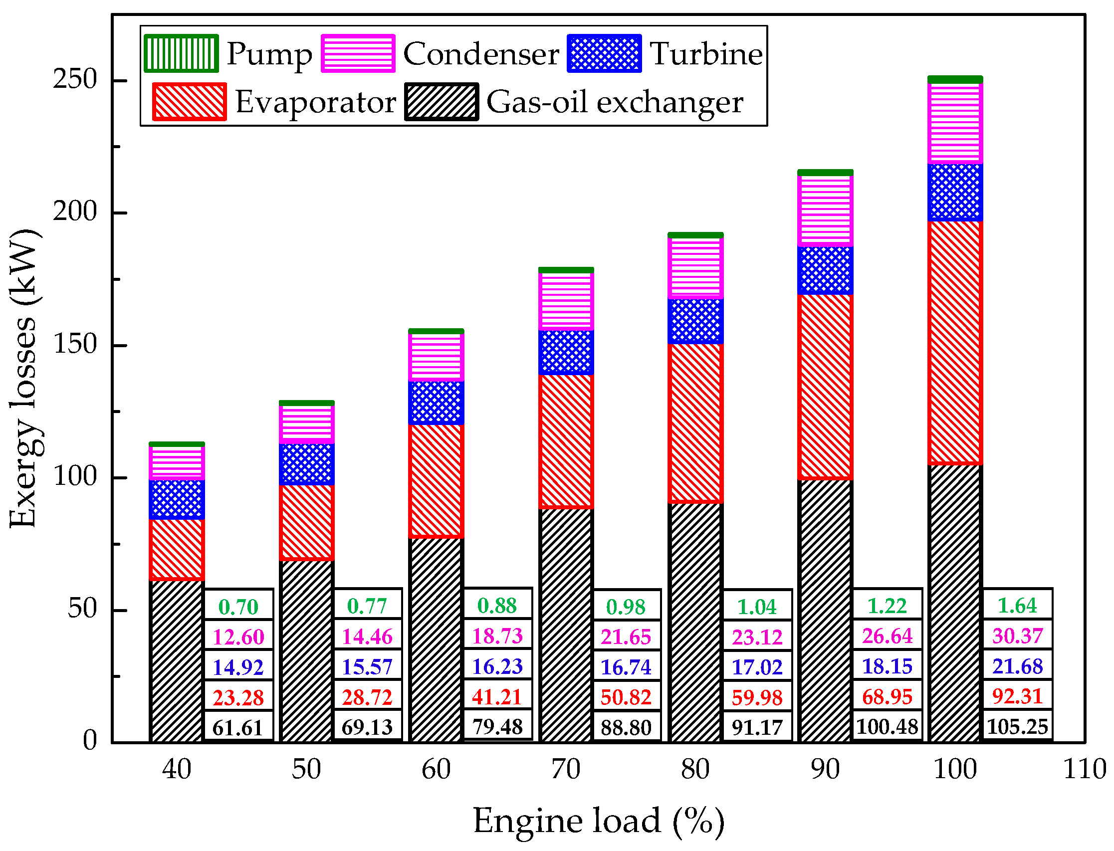 Entropy 20 00137 g016
